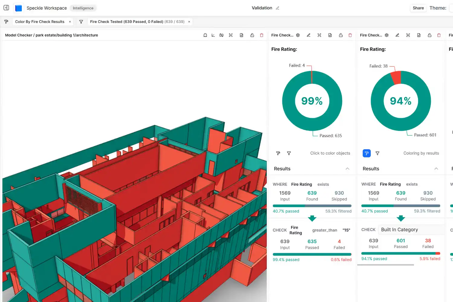 5 BIM Collaboration Platforms You Can Use for Free