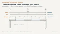 Dimensioning architectural drawings: an example 12'-6" wall with strings for openings, grid lines and overall length