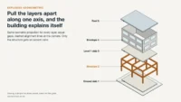 Exploded axonometric of a two storey building with slab, frame, floor, envelope and roof separated vertically