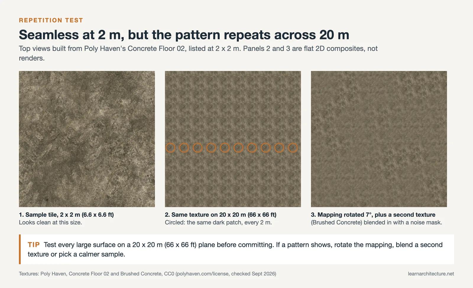 Seamless textures repetition test: a 2 by 2 m concrete tile over 20 by 20 m, before and after breaking the repeat