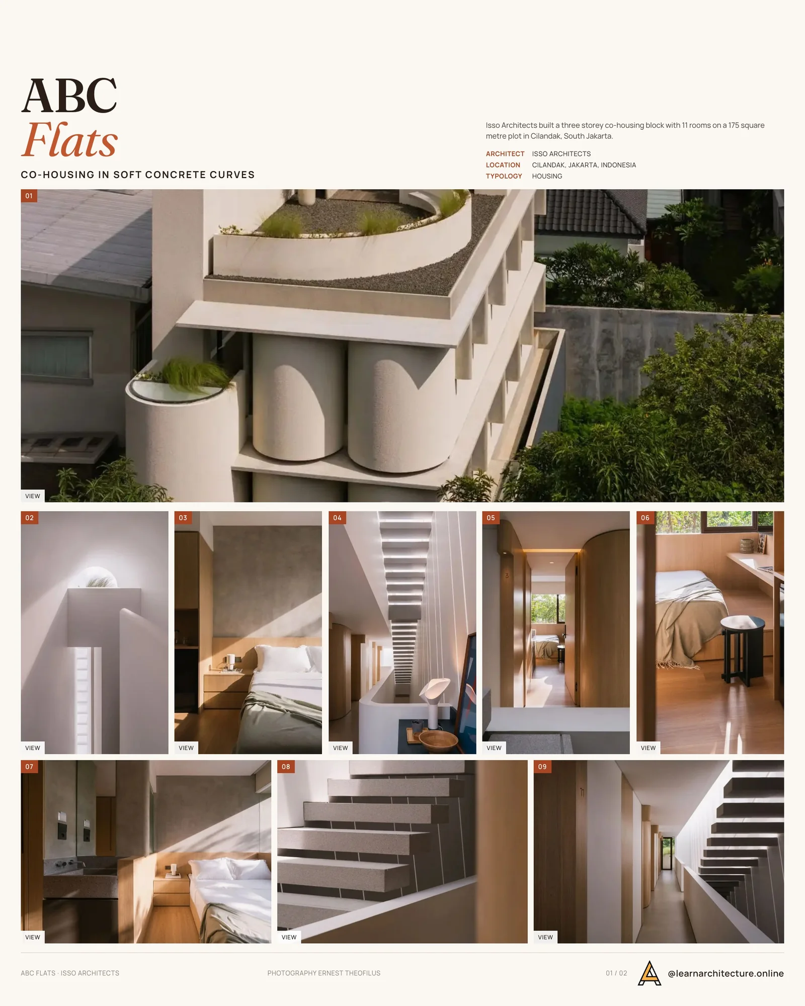 Presentation board cover for ABC Flats by Isso Architects, with the lead image, project summary and a grid of photographs and drawings