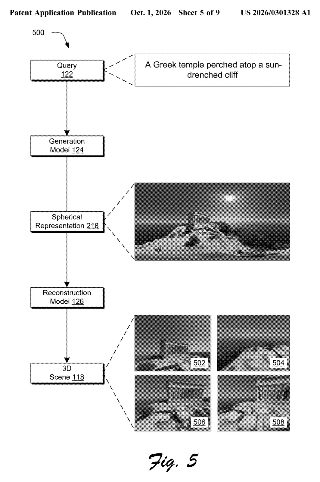 Patent figure with a Greek temple prompt, a panoramic image of the temple and four views of the generated 3D scene
