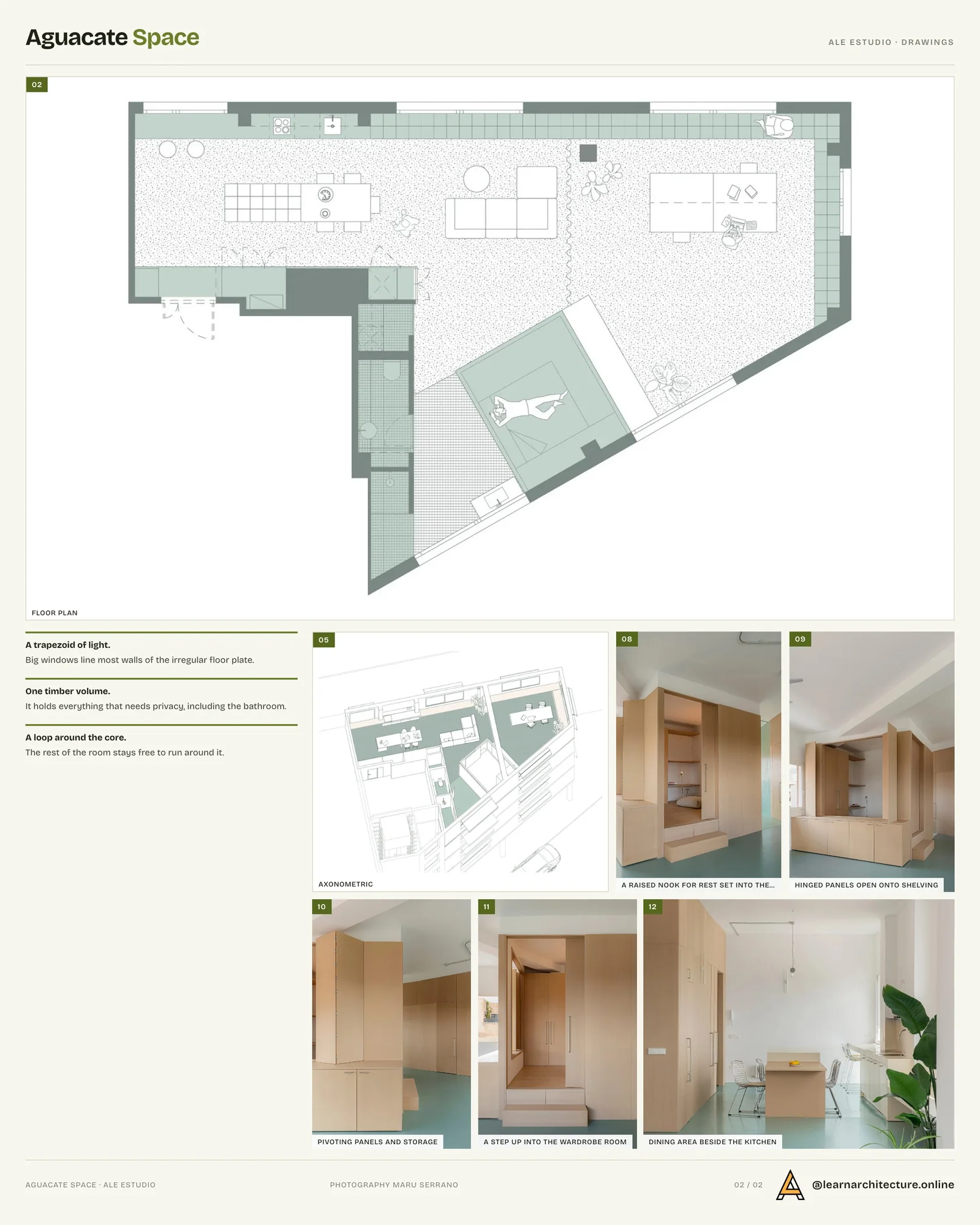 Second presentation board sheet for Aguacate Space by ALE Estudio, laying out the project drawings and images on one page