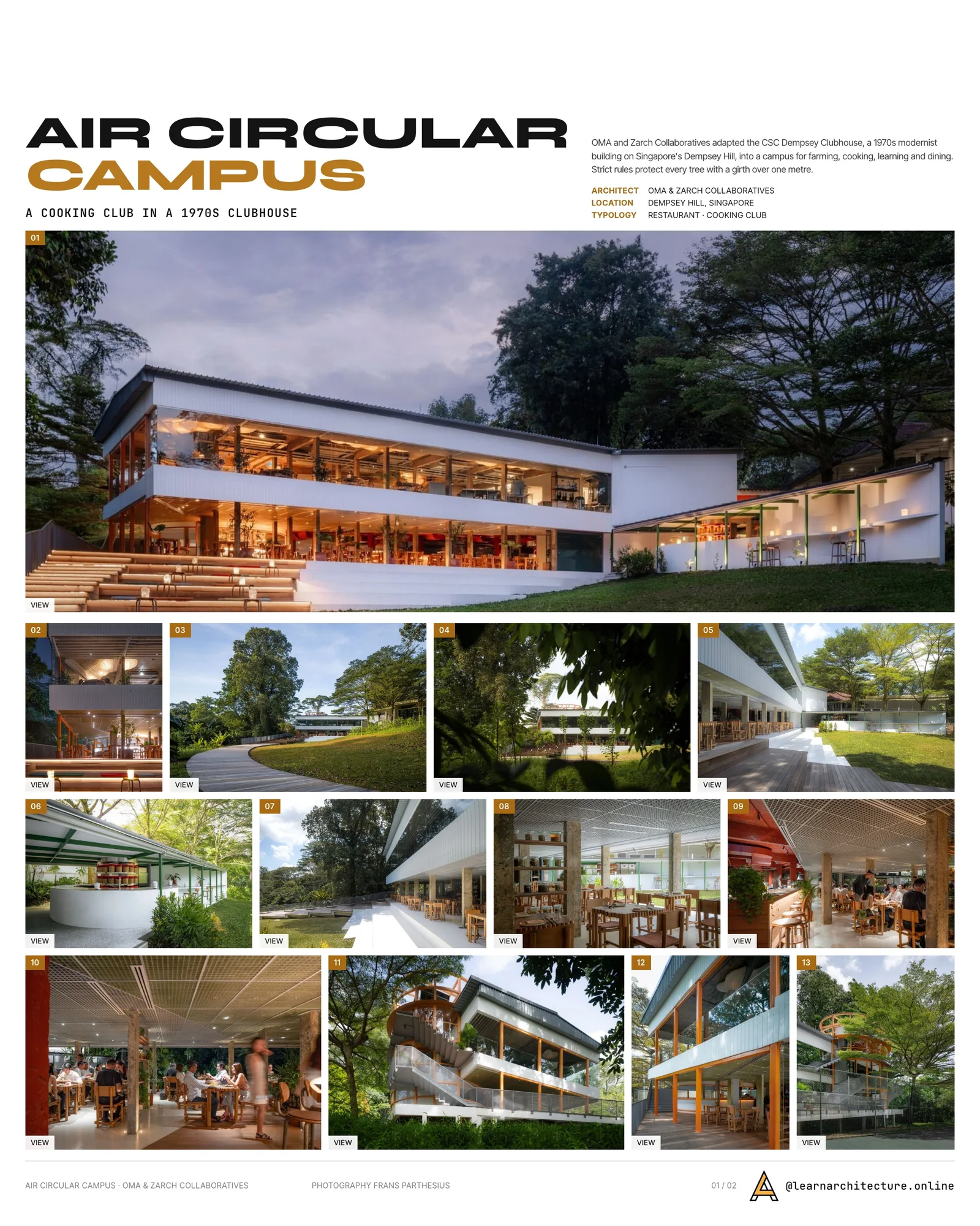 Presentation board cover for AIR Circular Campus and Cooking Club by OMA & Zarch Collaboratives, with the lead image, project summary and a grid of photographs and drawings