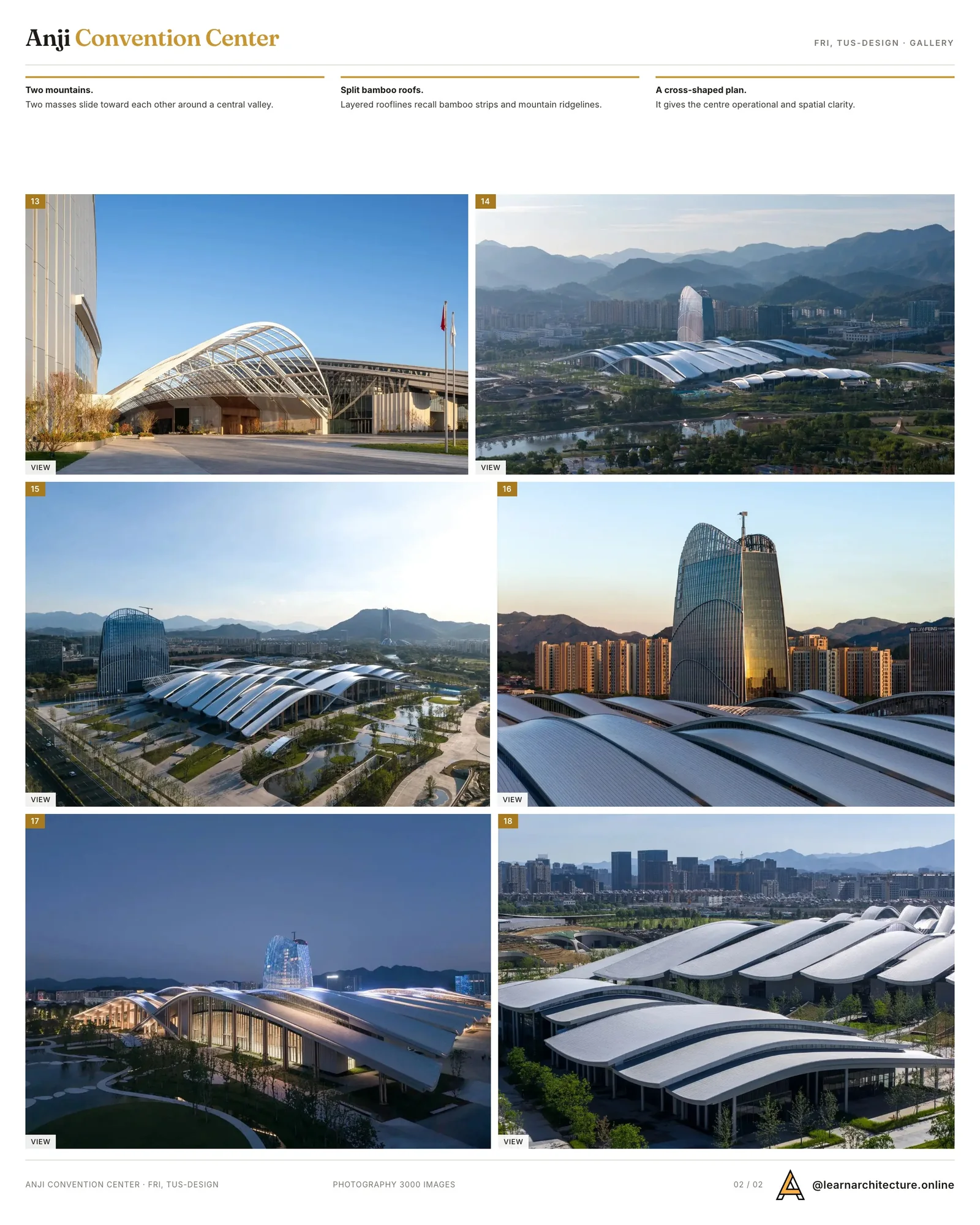 Second presentation board sheet for Anji International Convention and Exhibition Center by FRI & Tus-Design, laying out the project drawings and images on one page