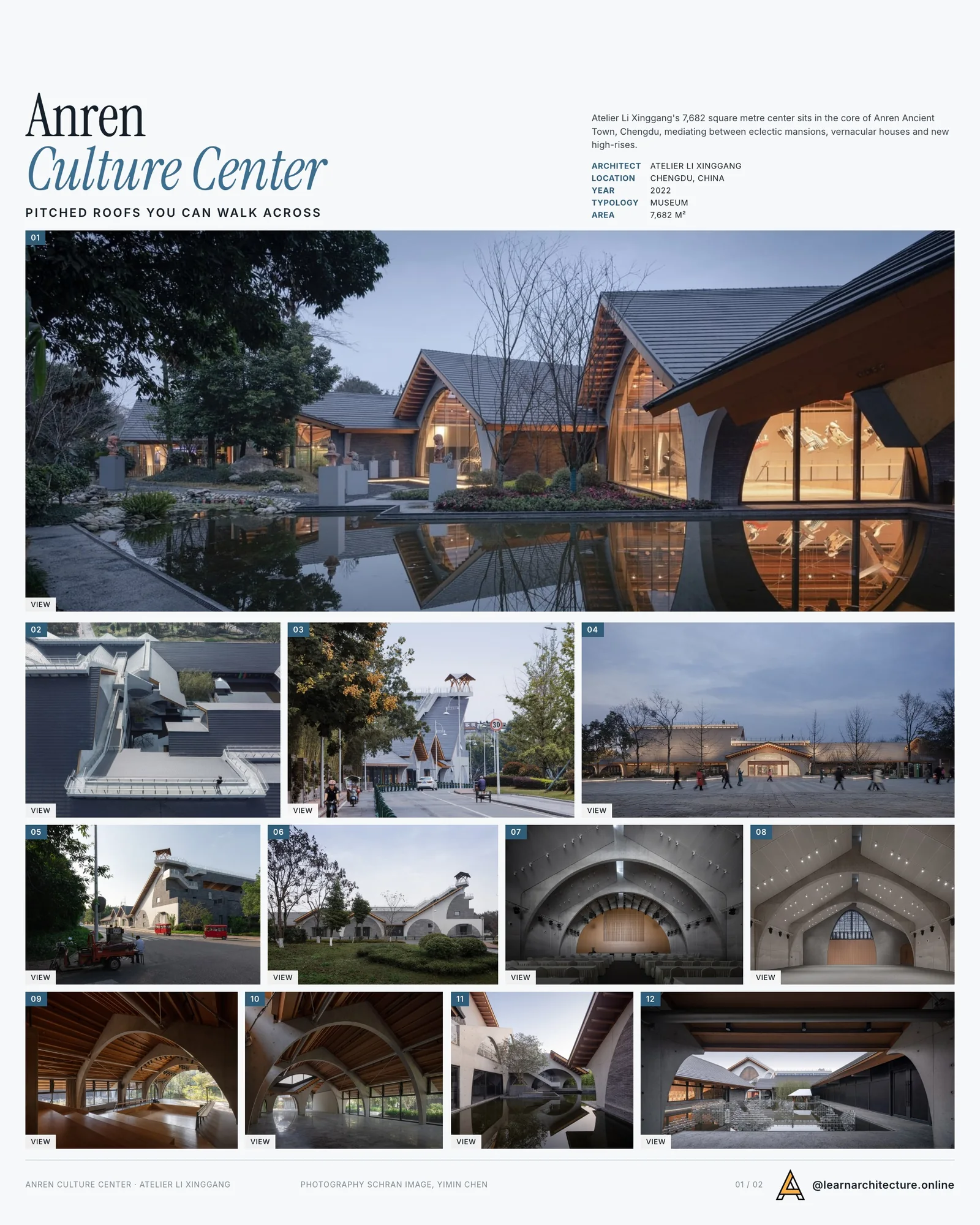 Presentation board cover for Anren Culture Center for Sect of Great Craftsman by Atelier Li Xinggang, with the lead image, project summary and a grid of photographs and drawings