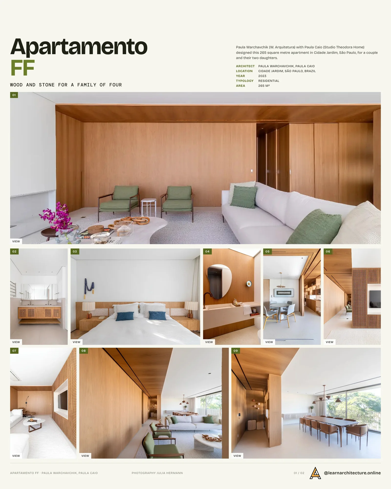 Presentation board cover for Apartamento FF in São Paulo, with the lead image, project summary and a grid of photographs and drawings