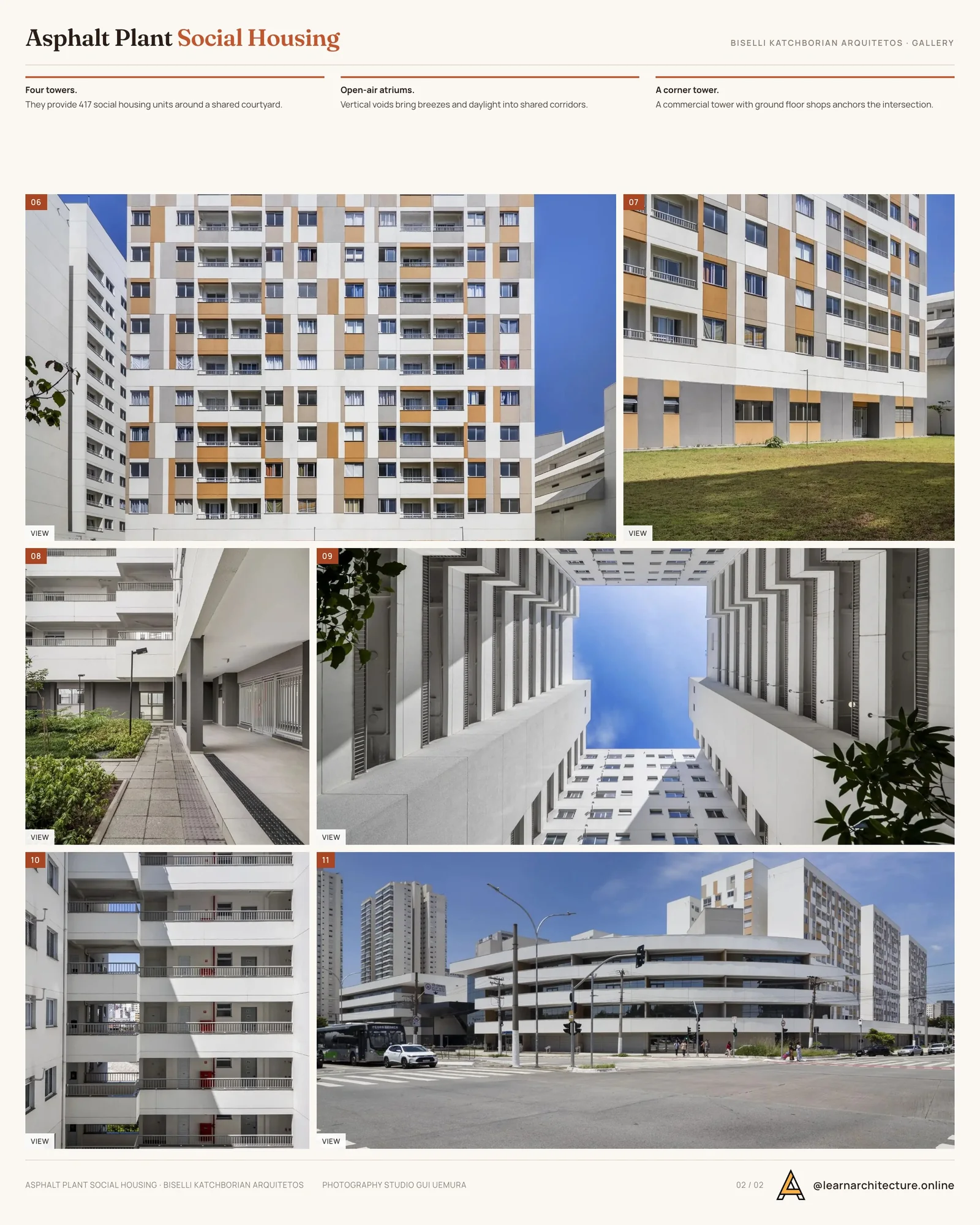 Second presentation board sheet for Asphalt Plant Social Housing by Biselli Katchborian Arquitetos, laying out the project drawings and images on one page