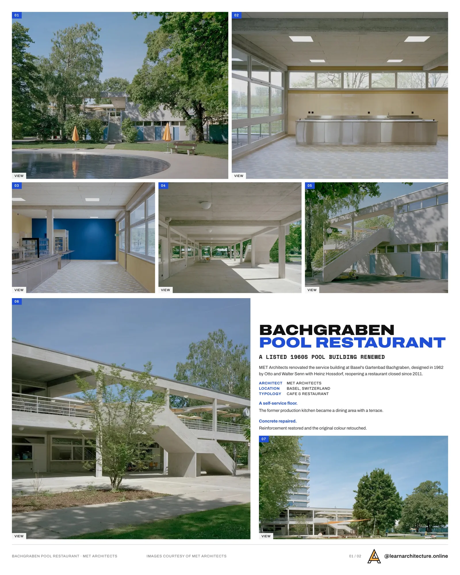 Presentation board cover for Bachgraben Public Pool Restaurant by MET Architects, with the lead image, project summary and a grid of photographs and drawings