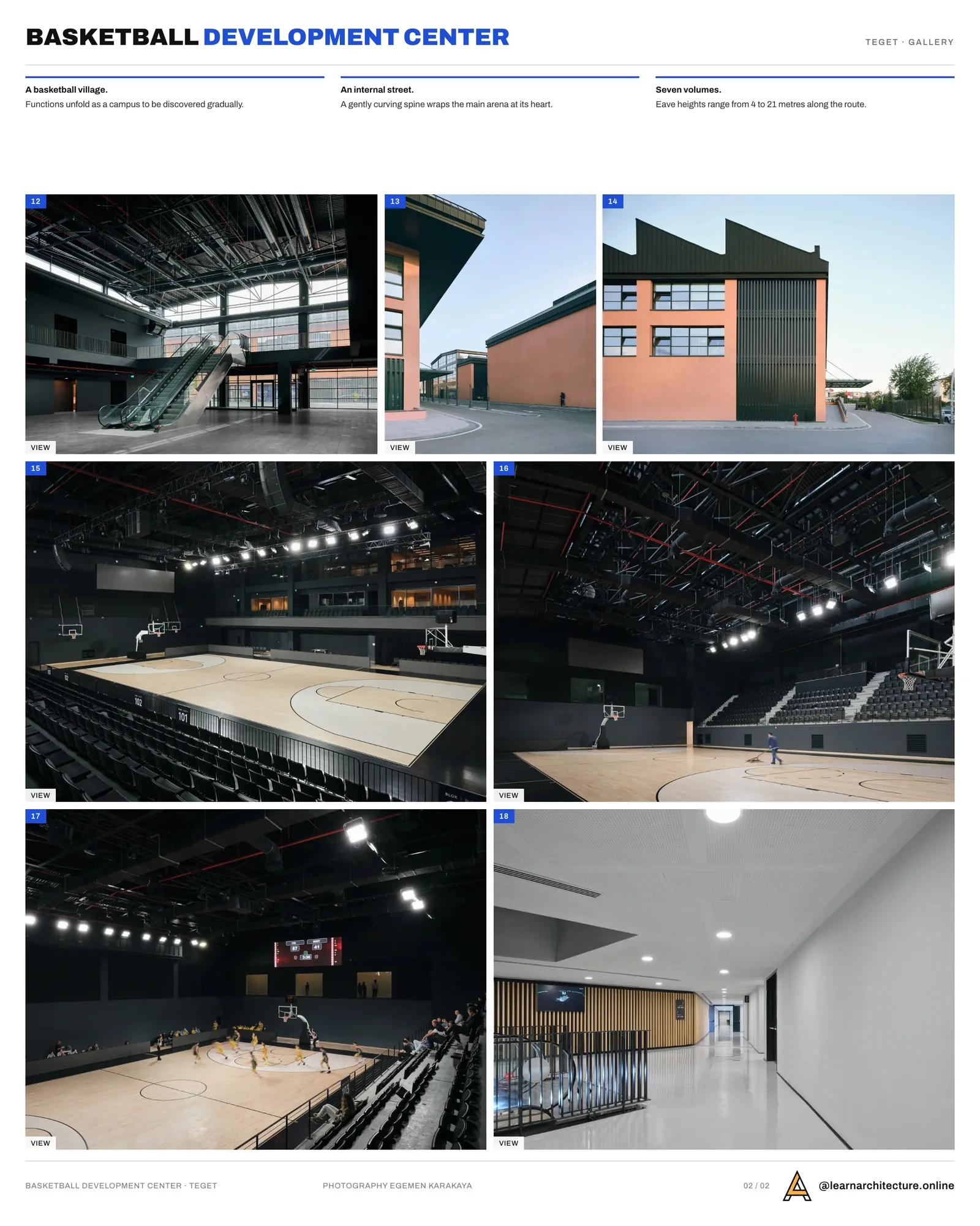 Second presentation board sheet for Basketball Development Center by TEGET, laying out the project drawings and images on one page