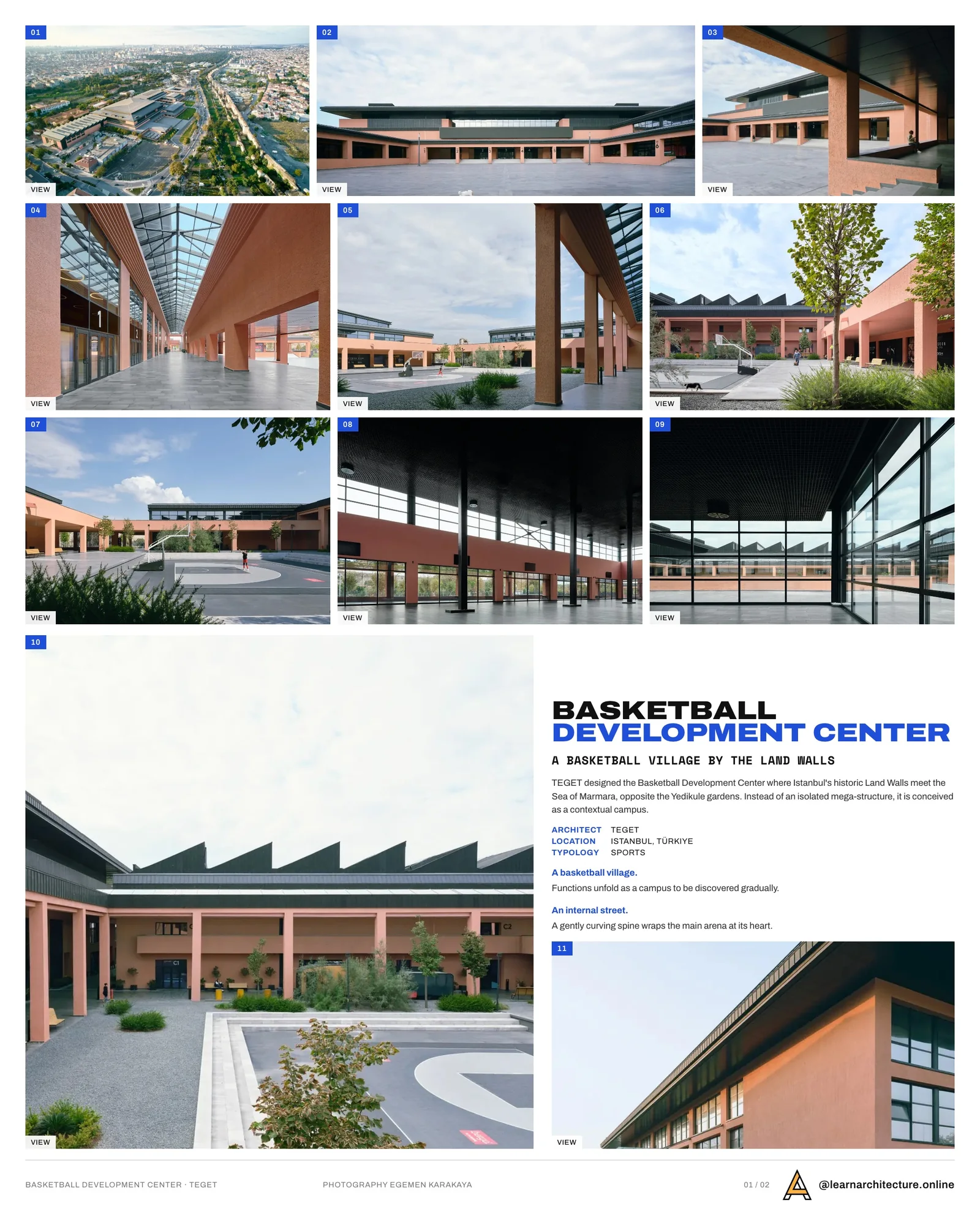 Presentation board cover for Basketball Development Center by TEGET, with the lead image, project summary and a grid of photographs and drawings