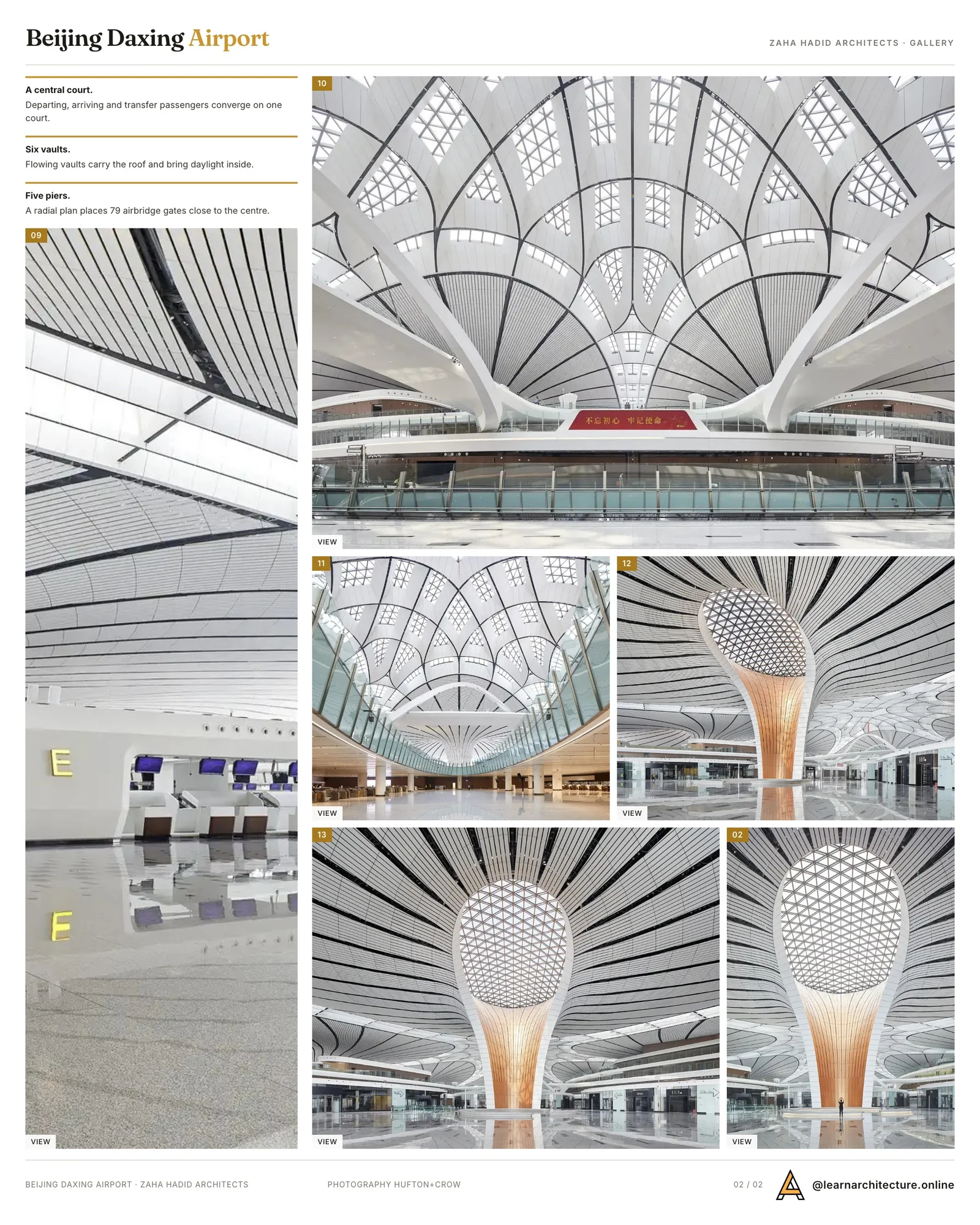 Second presentation board sheet for Beijing Daxing International Airport by Zaha Hadid Architects, laying out the project drawings and images on one page