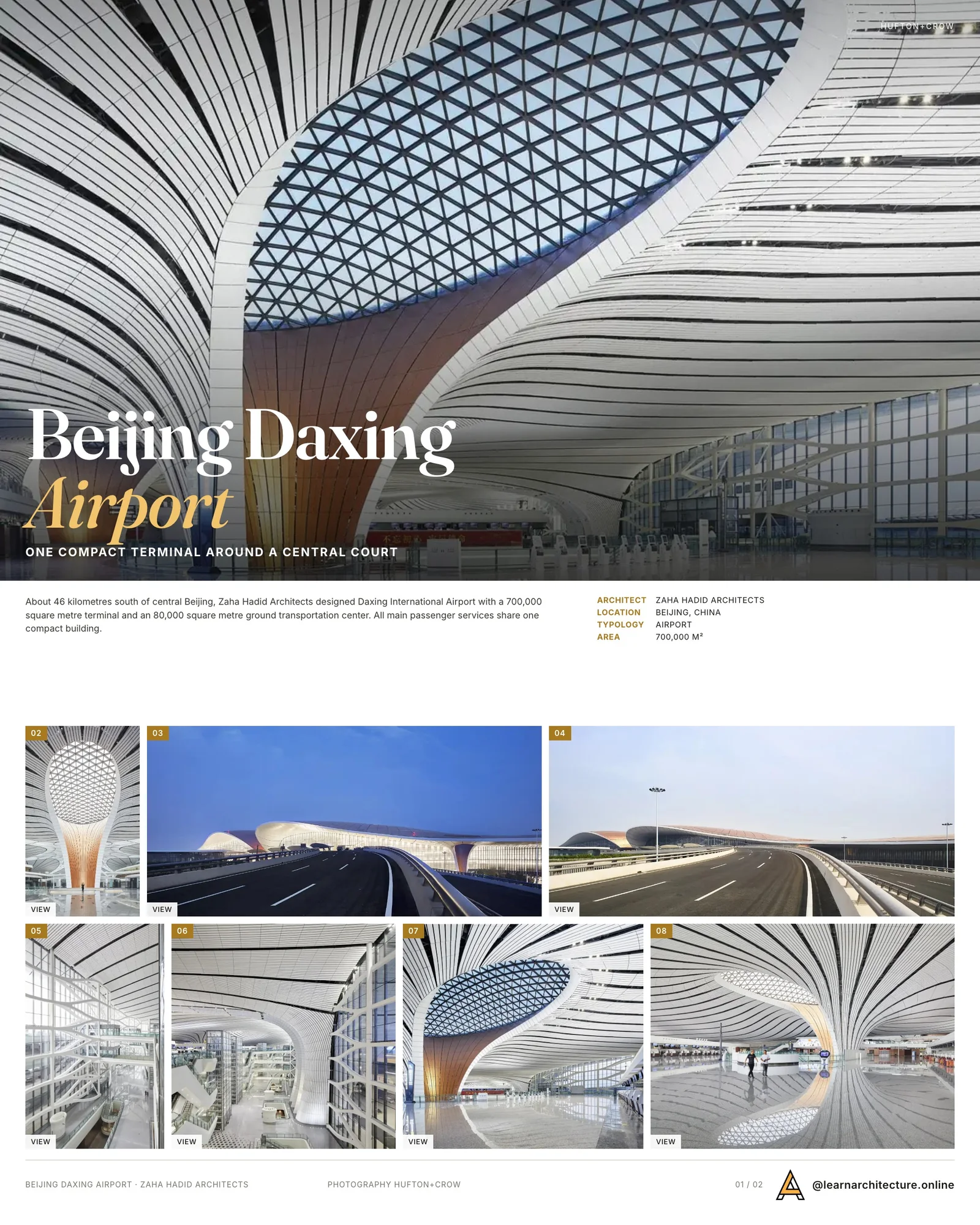 Presentation board cover for Beijing Daxing International Airport by Zaha Hadid Architects, with the lead image, project summary and a grid of photographs and drawings
