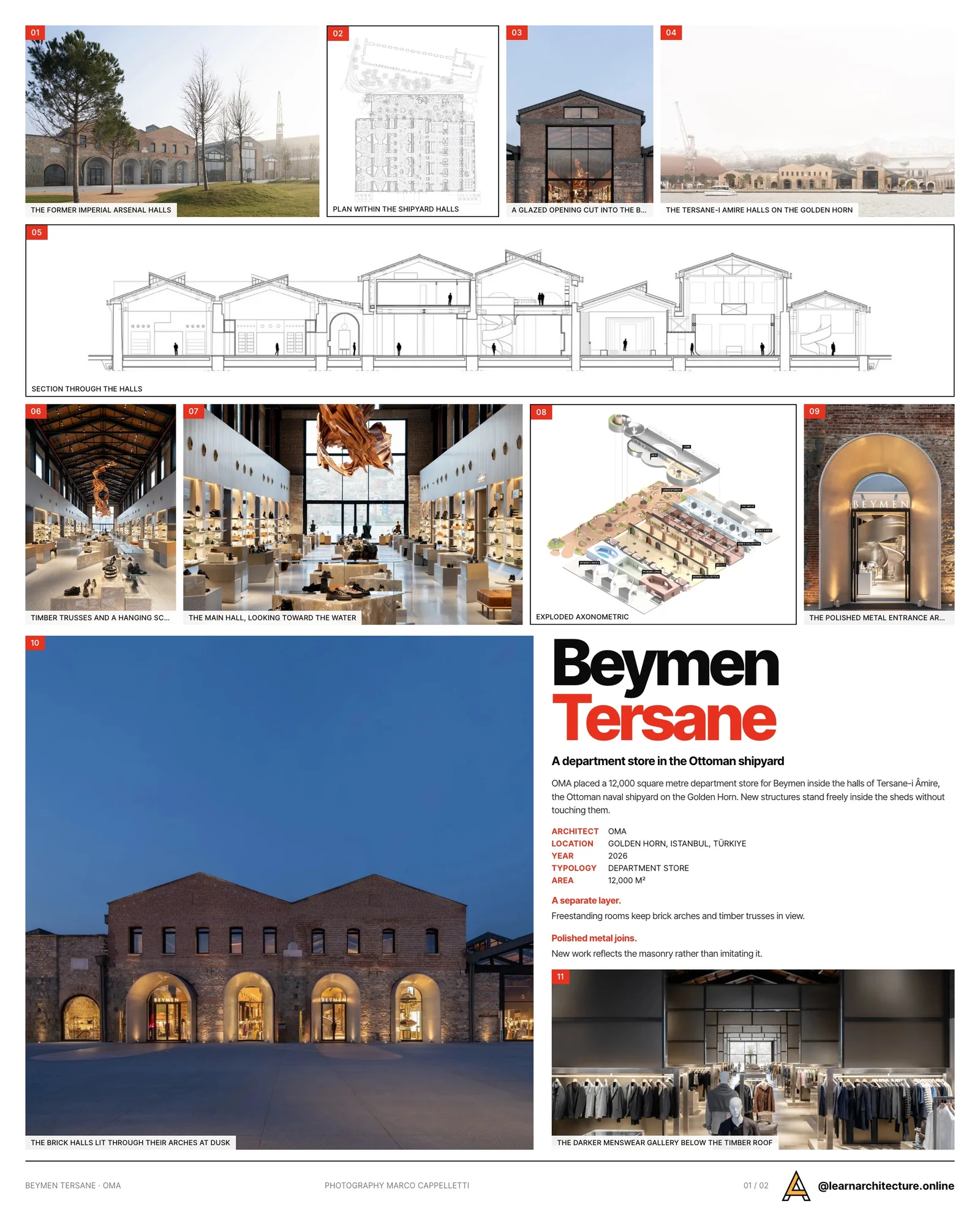 Presentation board cover for Beymen Tersane by OMA, with the lead image, project summary and a grid of photographs and drawings