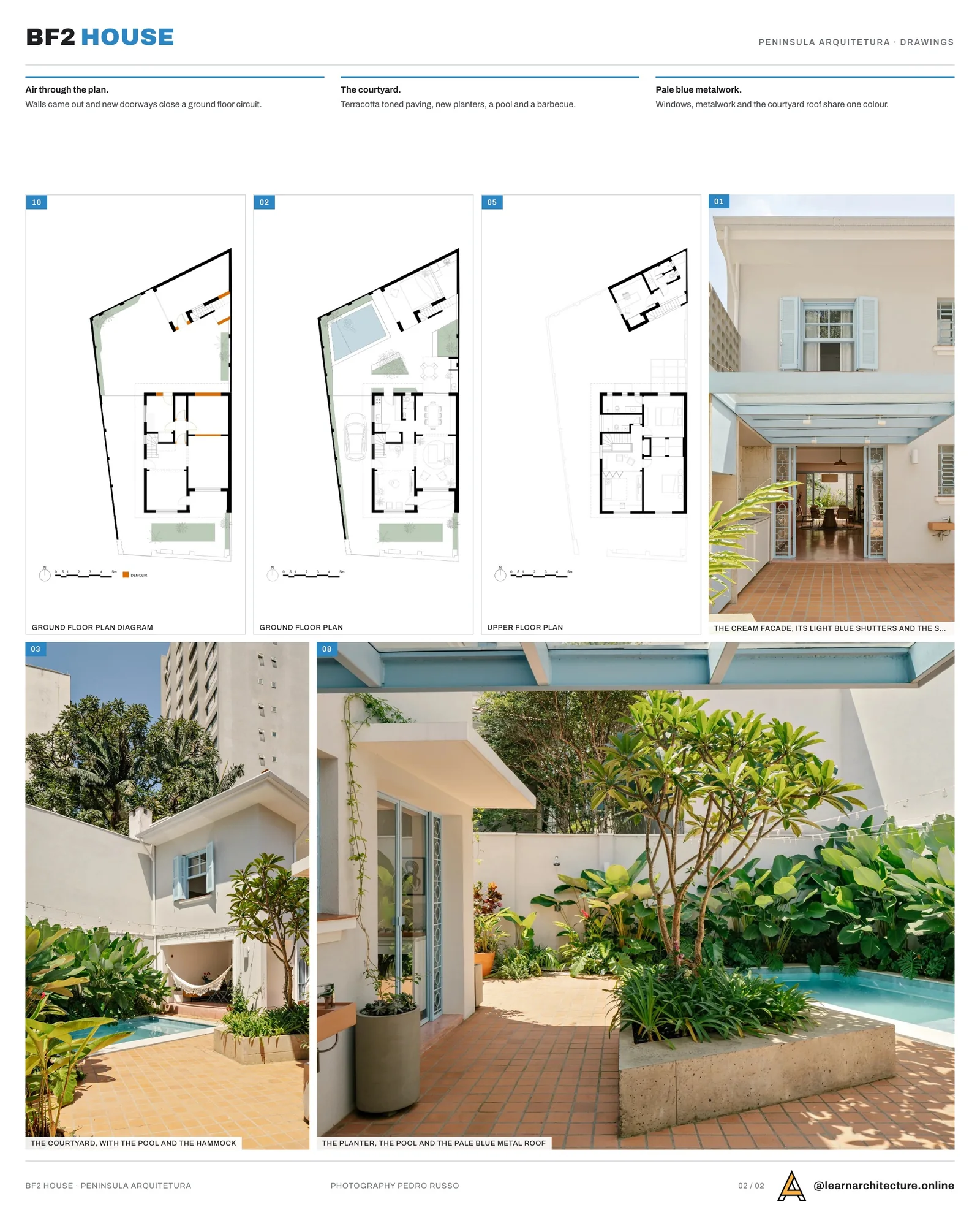 Second presentation board sheet for BF2 House by Peninsula Arquitetura, laying out the project drawings and images on one page