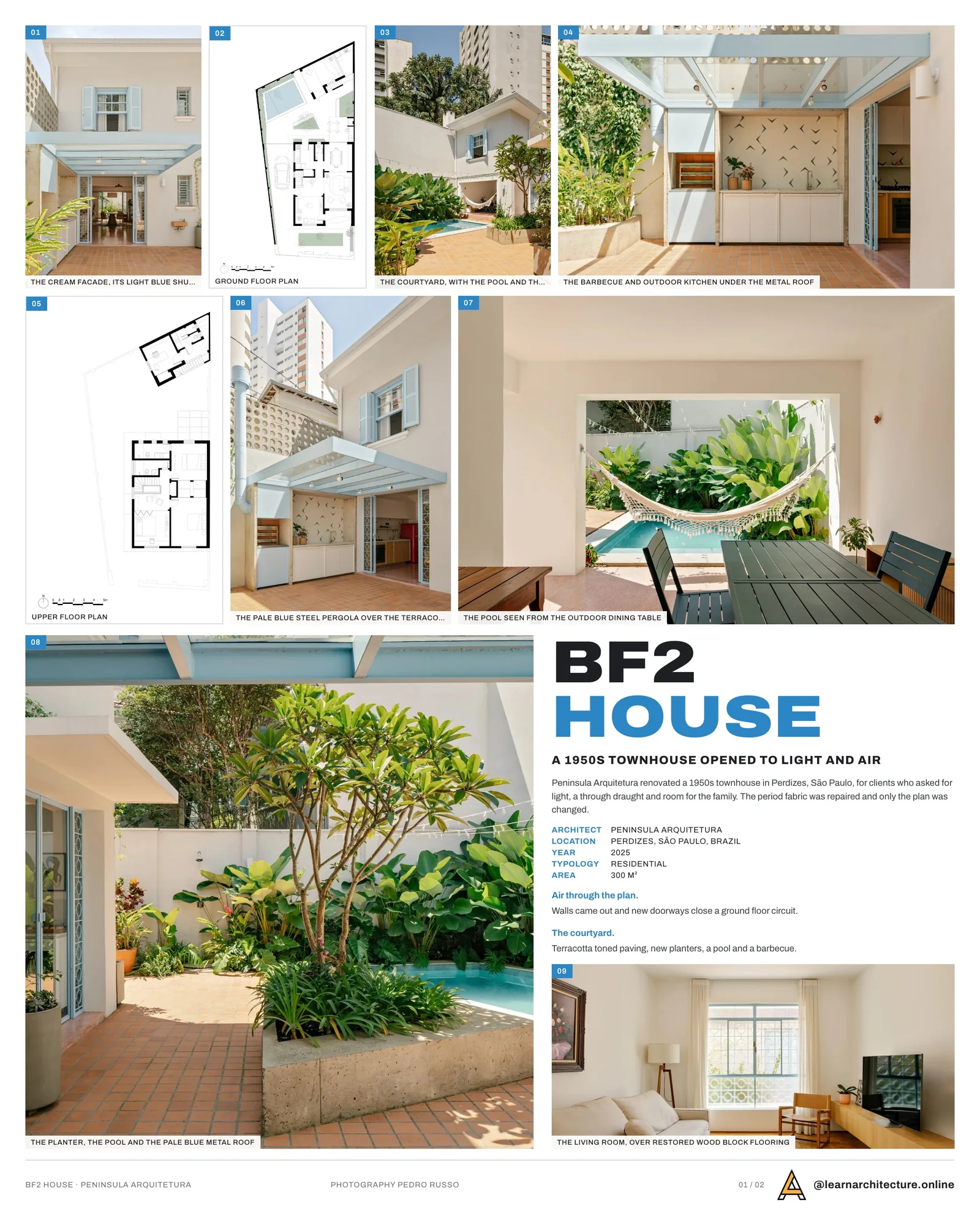 Presentation board cover for BF2 House by Peninsula Arquitetura, with the lead image, project summary and a grid of photographs and drawings