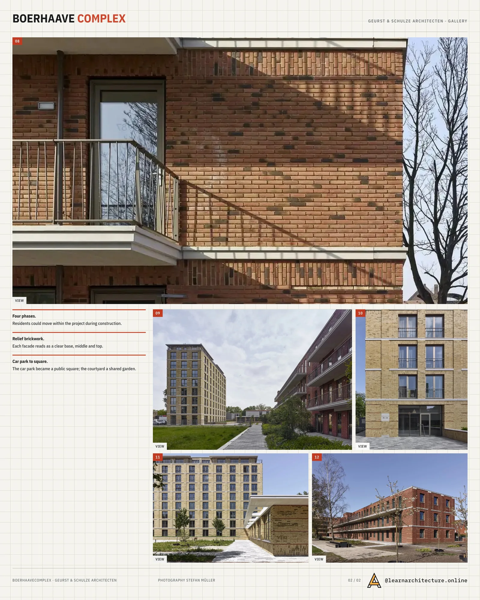 Second presentation board sheet for Boerhaavecomplex by Geurst & Schulze architecten b.v., laying out the project drawings and images on one page