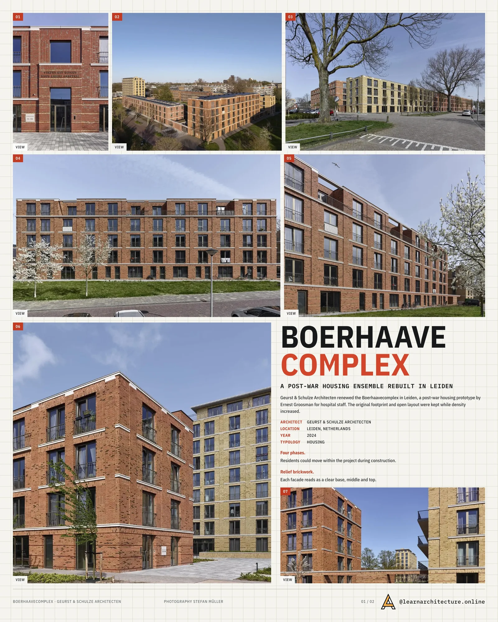 Presentation board cover for Boerhaavecomplex by Geurst & Schulze architecten b.v., with the lead image, project summary and a grid of photographs and drawings