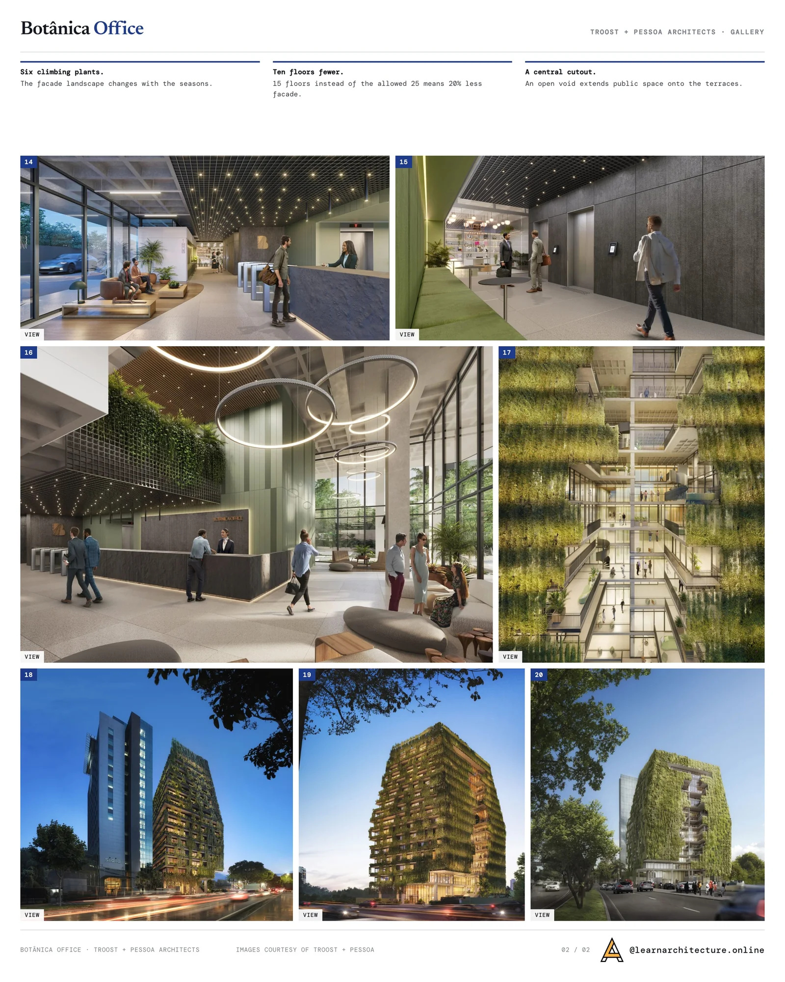 Second presentation board sheet for Botânica Office by TROOST + PESSOA Architects, laying out the project drawings and images on one page
