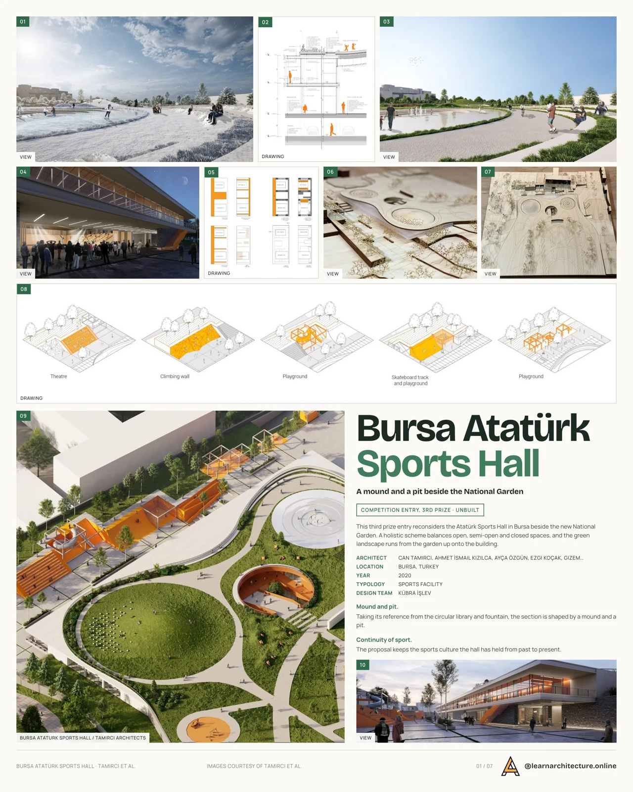 Presentation board for the Bursa Atatürk Sports Hall competition entry with aerial render, plans and diagrams
