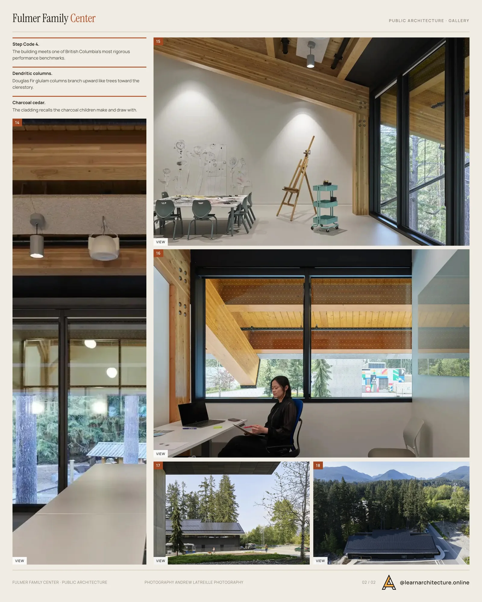 Second presentation board sheet for Capilano University Fulmer Family Center for Childhood Studies by Public Architecture, laying out the project drawings and images on one page