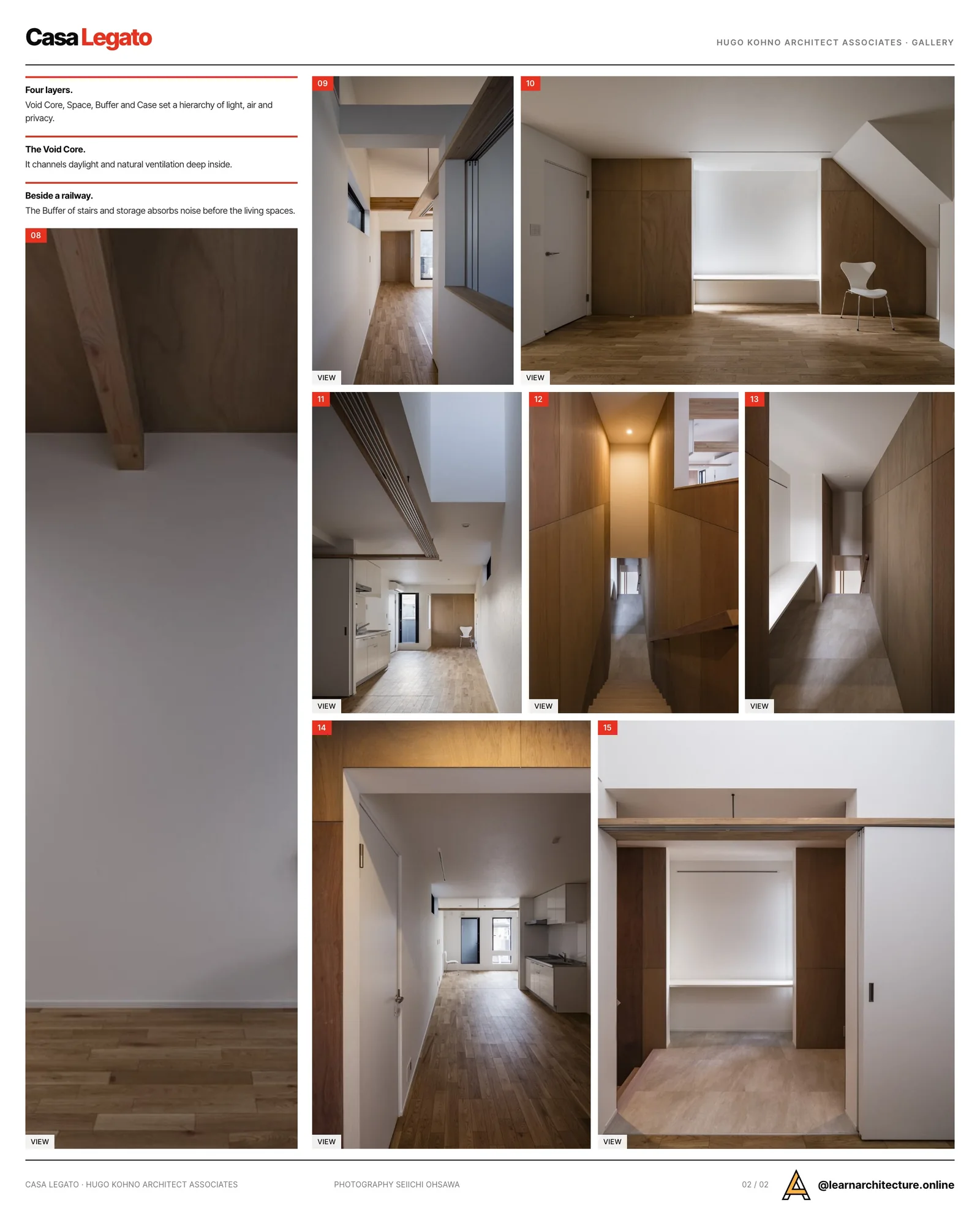Second presentation board sheet for Casa Legato by Hugo Kohno Architect Associates, laying out the project drawings and images on one page