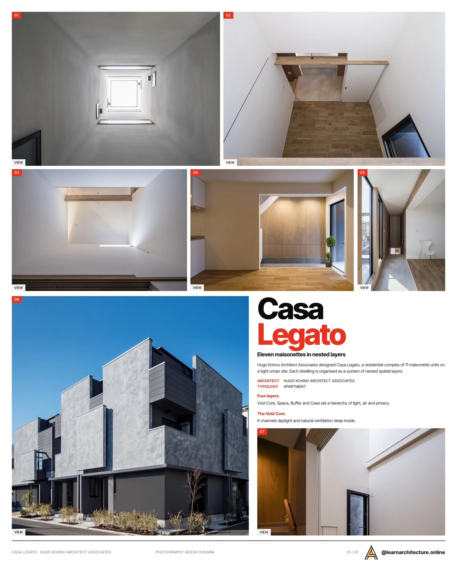 Presentation board cover for Casa Legato by Hugo Kohno Architect Associates, with the lead image, project summary and a grid of photographs and drawings