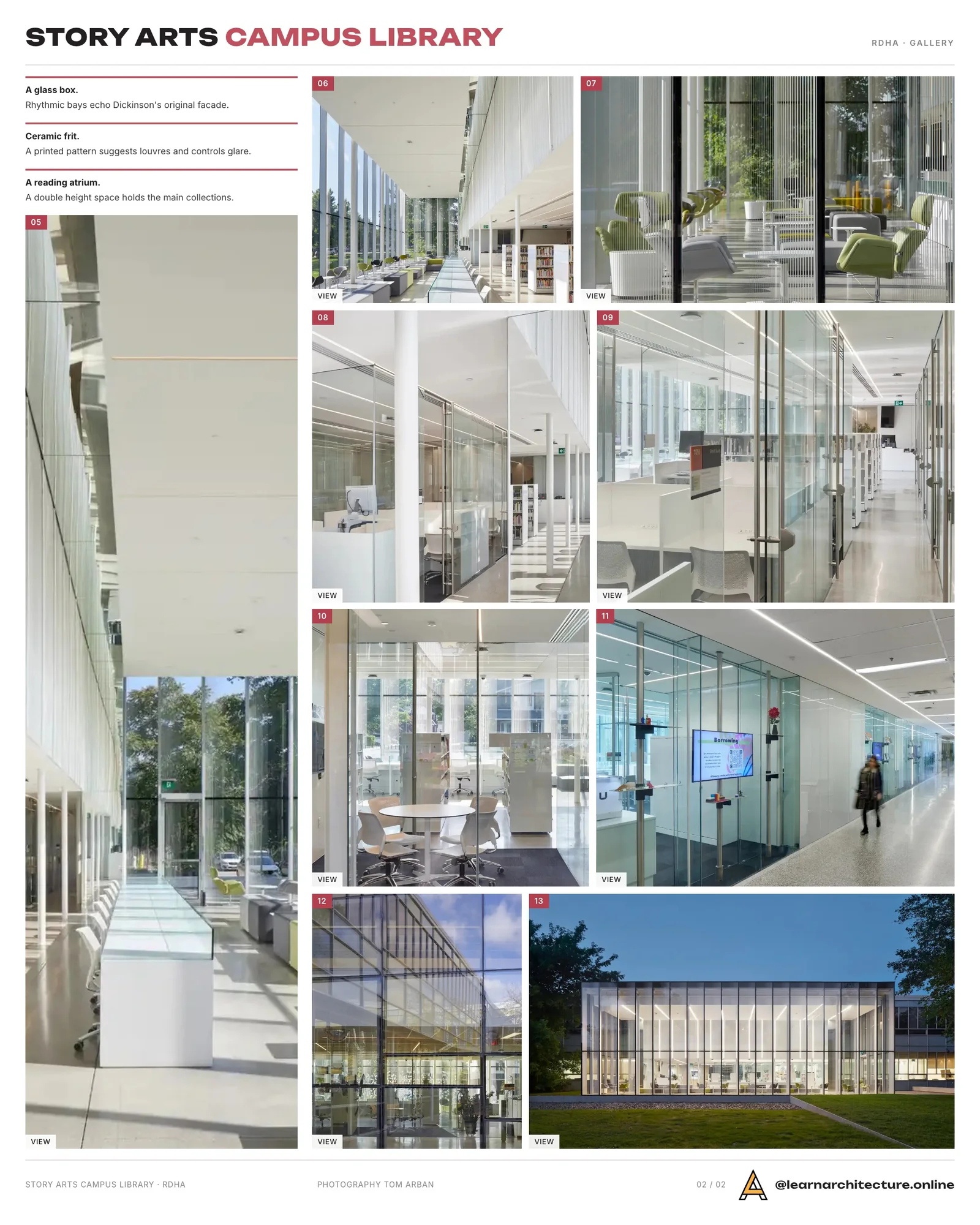 Second presentation board sheet for Centennial College Story Arts Campus Library by Harsh Vardhan Jain, laying out the project drawings and images on one page