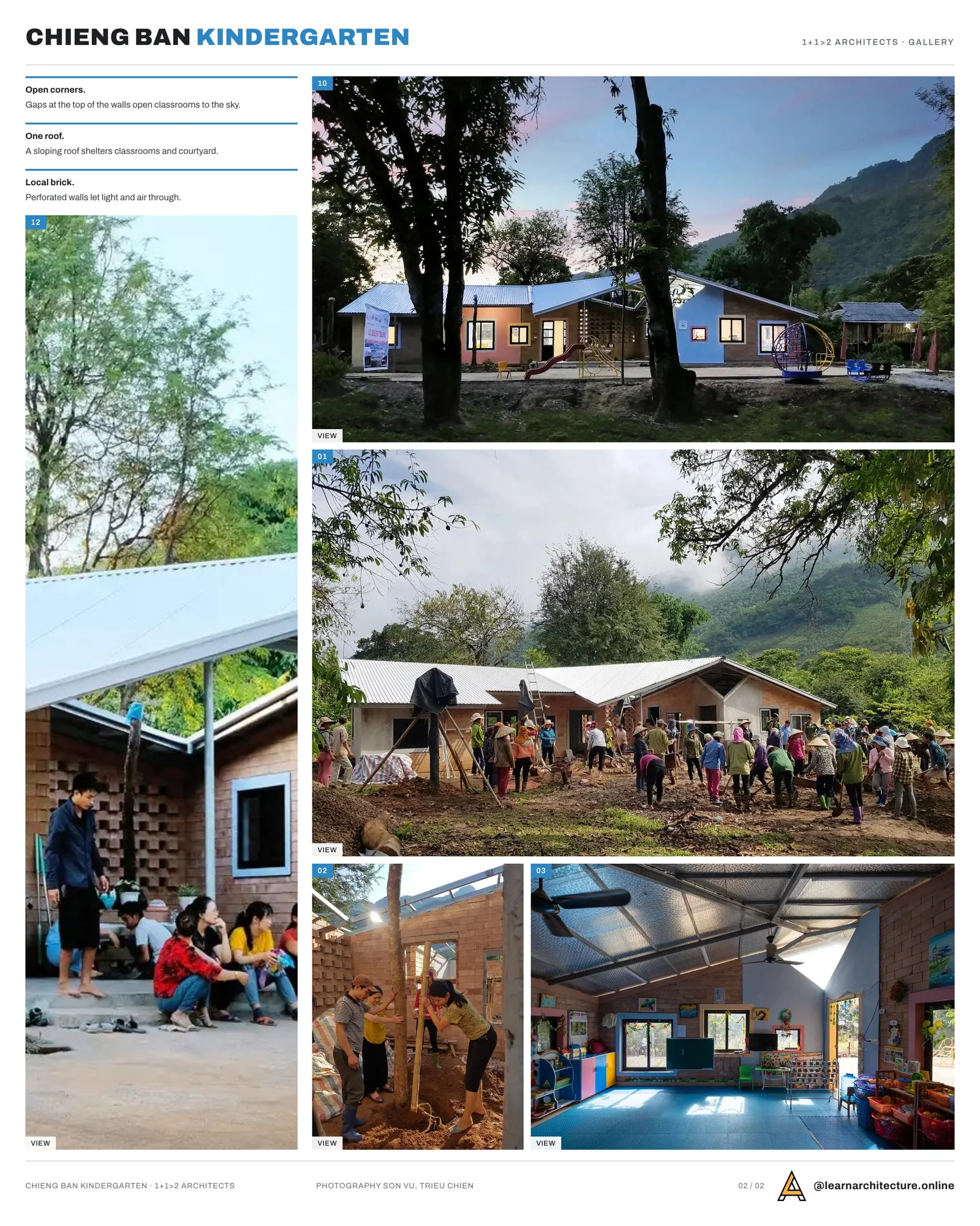 Second presentation board sheet for Chieng Ban Kindergarten by 1+1>2 Architects, laying out the project drawings and images on one page
