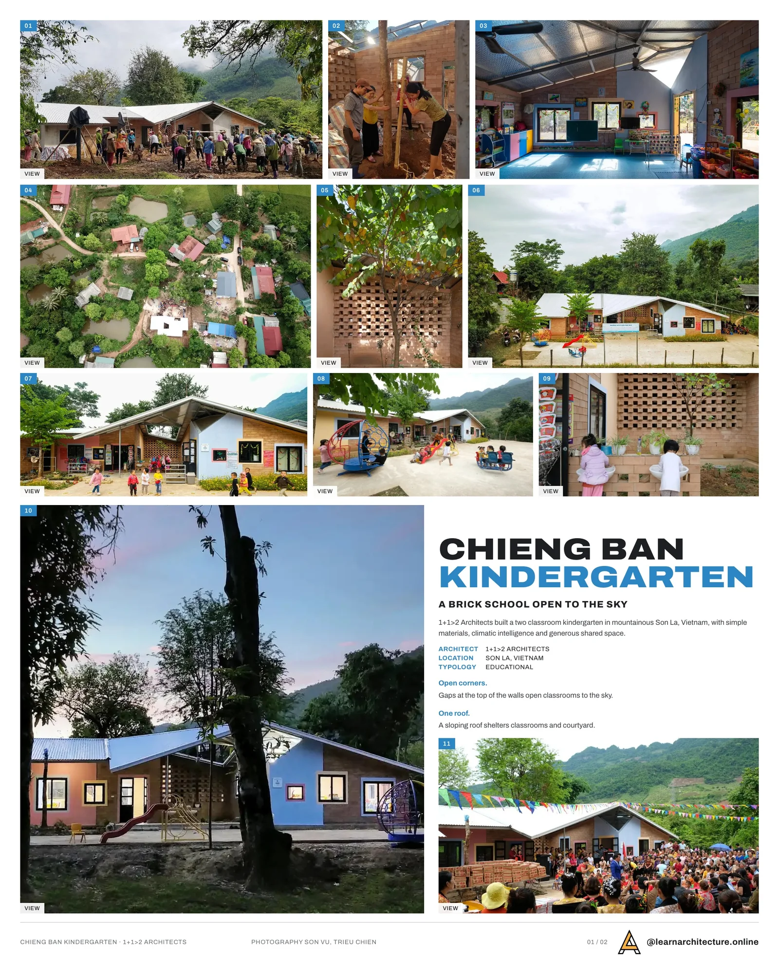 Presentation board cover for Chieng Ban Kindergarten by 1+1>2 Architects, with the lead image, project summary and a grid of photographs and drawings