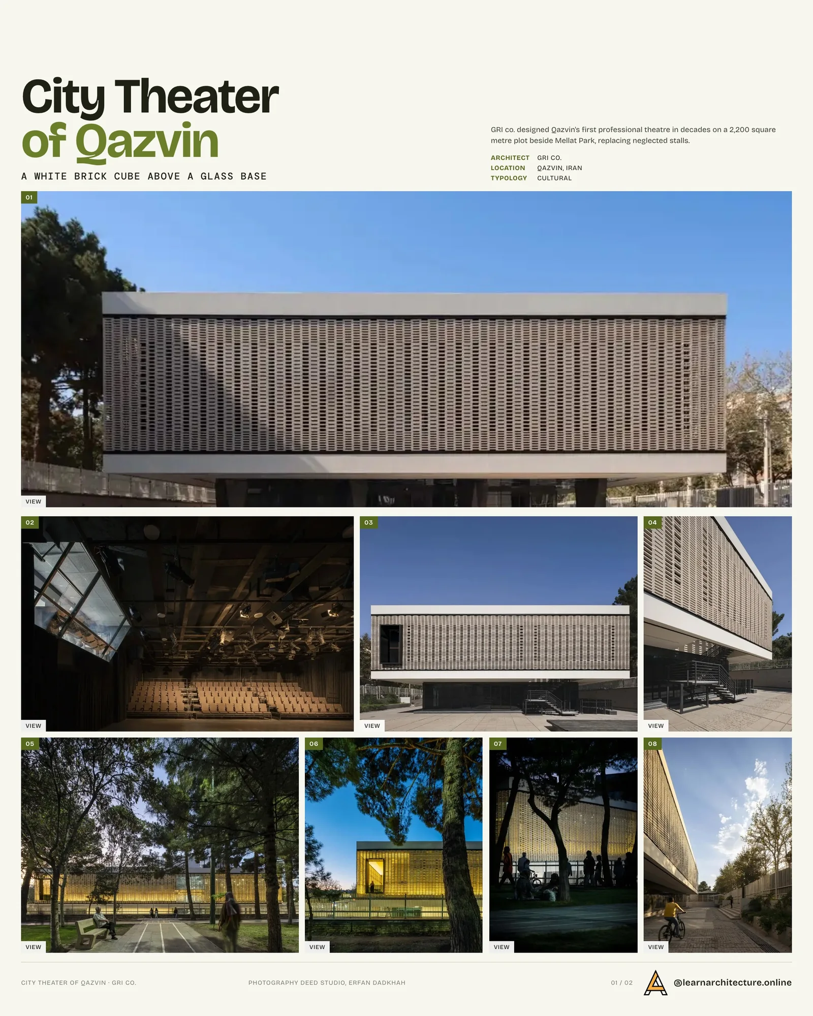 Presentation board cover for City Theater of Qazvin by GRI co. (Golden Rectangle Idea Consulting Engineers), with the lead image, project summary and a grid of photographs and drawings