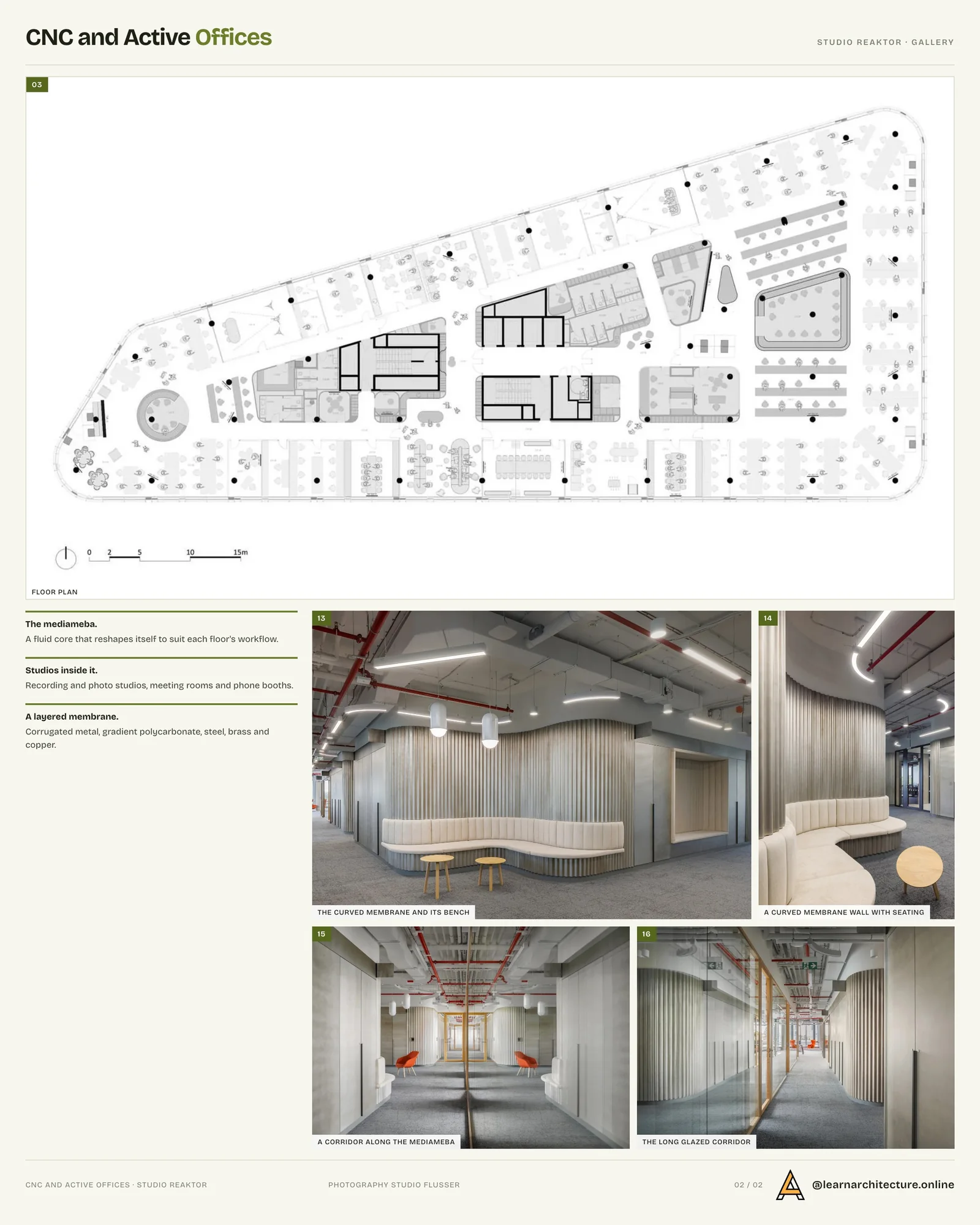 Second presentation board sheet for CNC and Active Offices by Studio Reaktor, laying out the project drawings and images on one page
