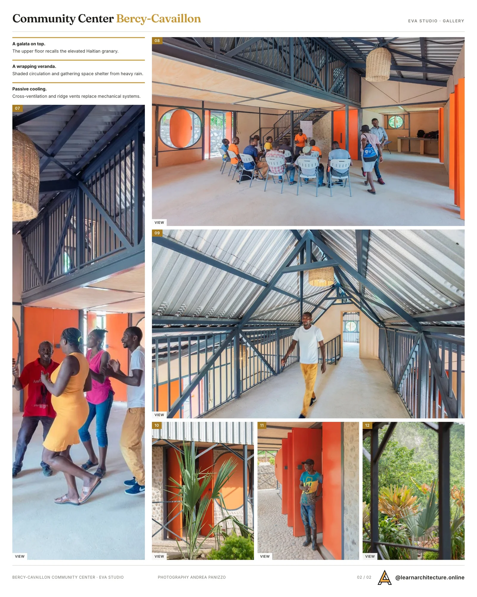 Second presentation board sheet for Community Center in Bercy-Cavaillon Haiti by Emergent Vernacular Architecture (EVA Studio), laying out the project drawings and images on one page