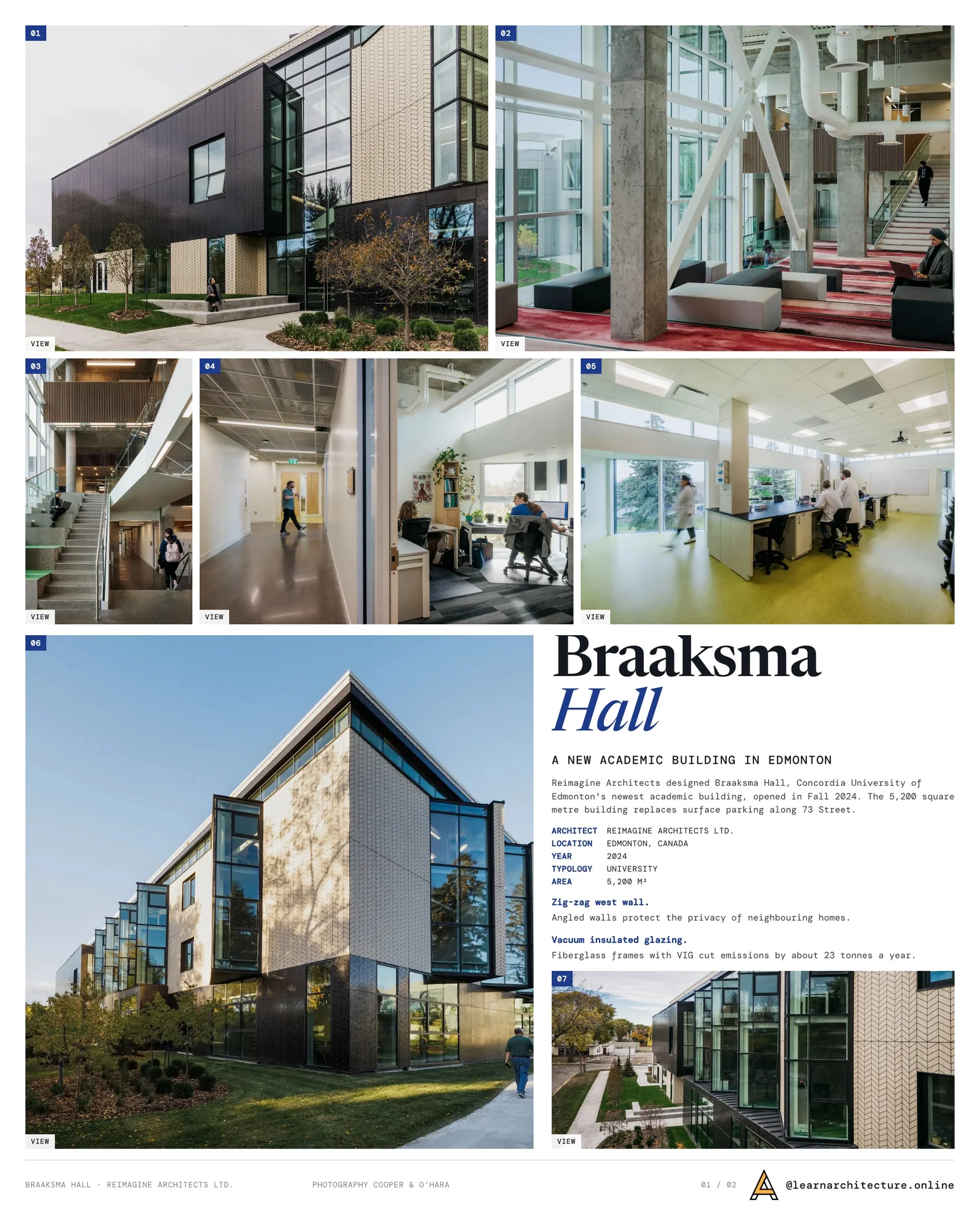 Presentation board cover for Concordia University of Edmonton Braaksma Hall by Reimagine Architects Ltd., with the lead image, project summary and a grid of photographs and drawings