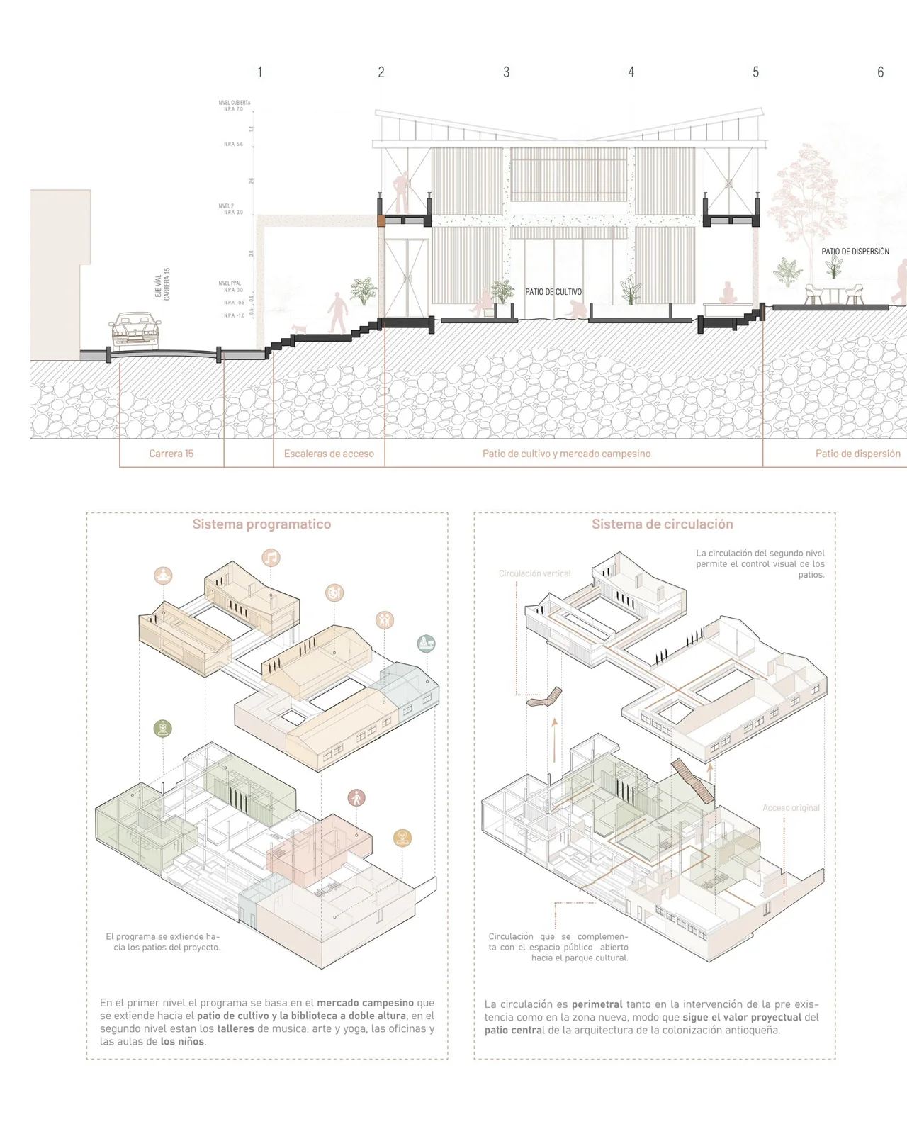 Small board with a site plan and two pale axonometric diagrams, from a student project