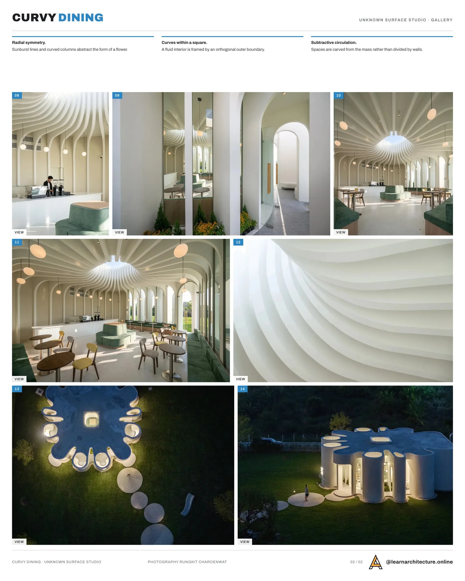 Second presentation board sheet for Curvy Dining by Unknown Surface Studio, laying out the project drawings and images on one page