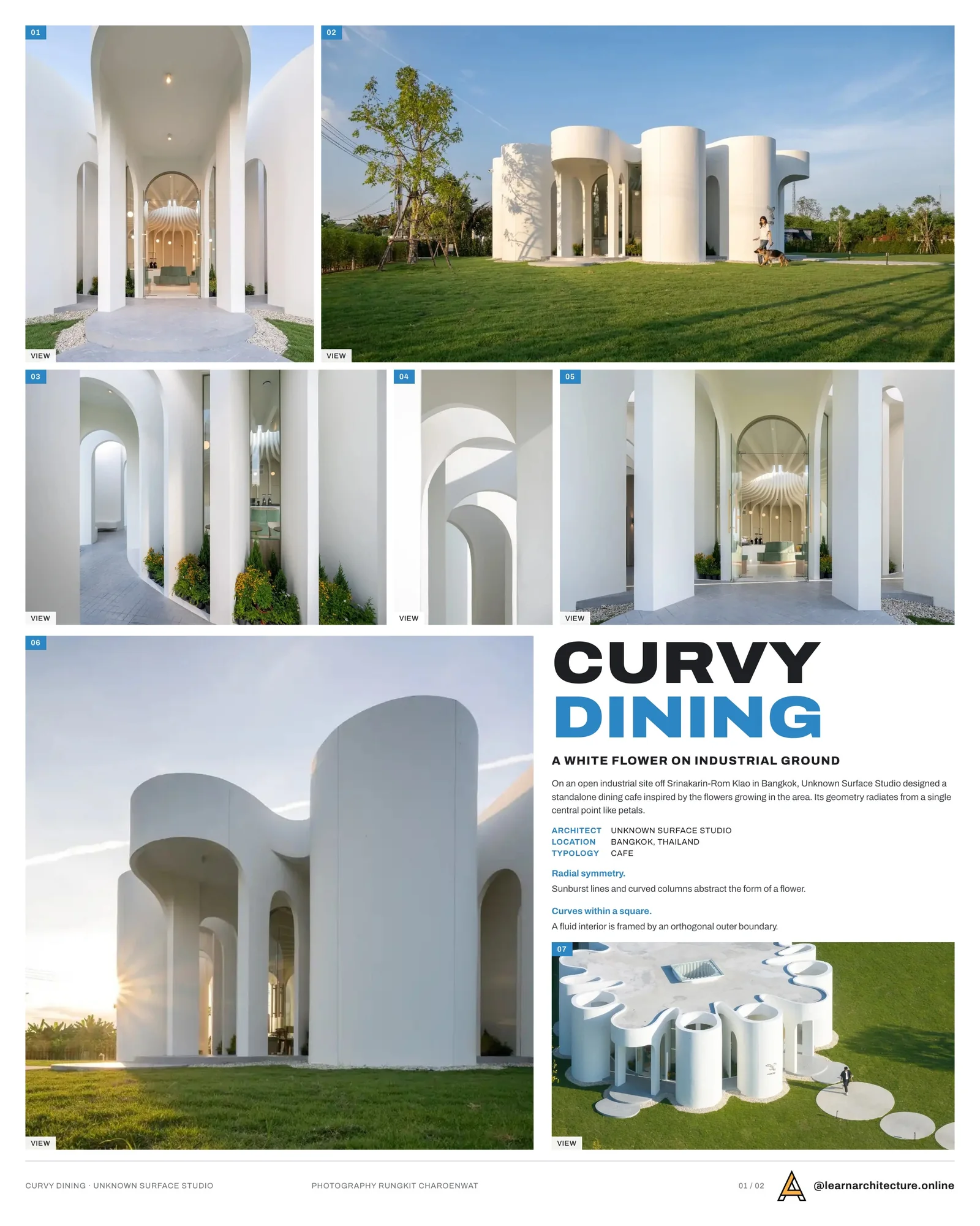 Presentation board cover for Curvy Dining by Unknown Surface Studio, with the lead image, project summary and a grid of photographs and drawings