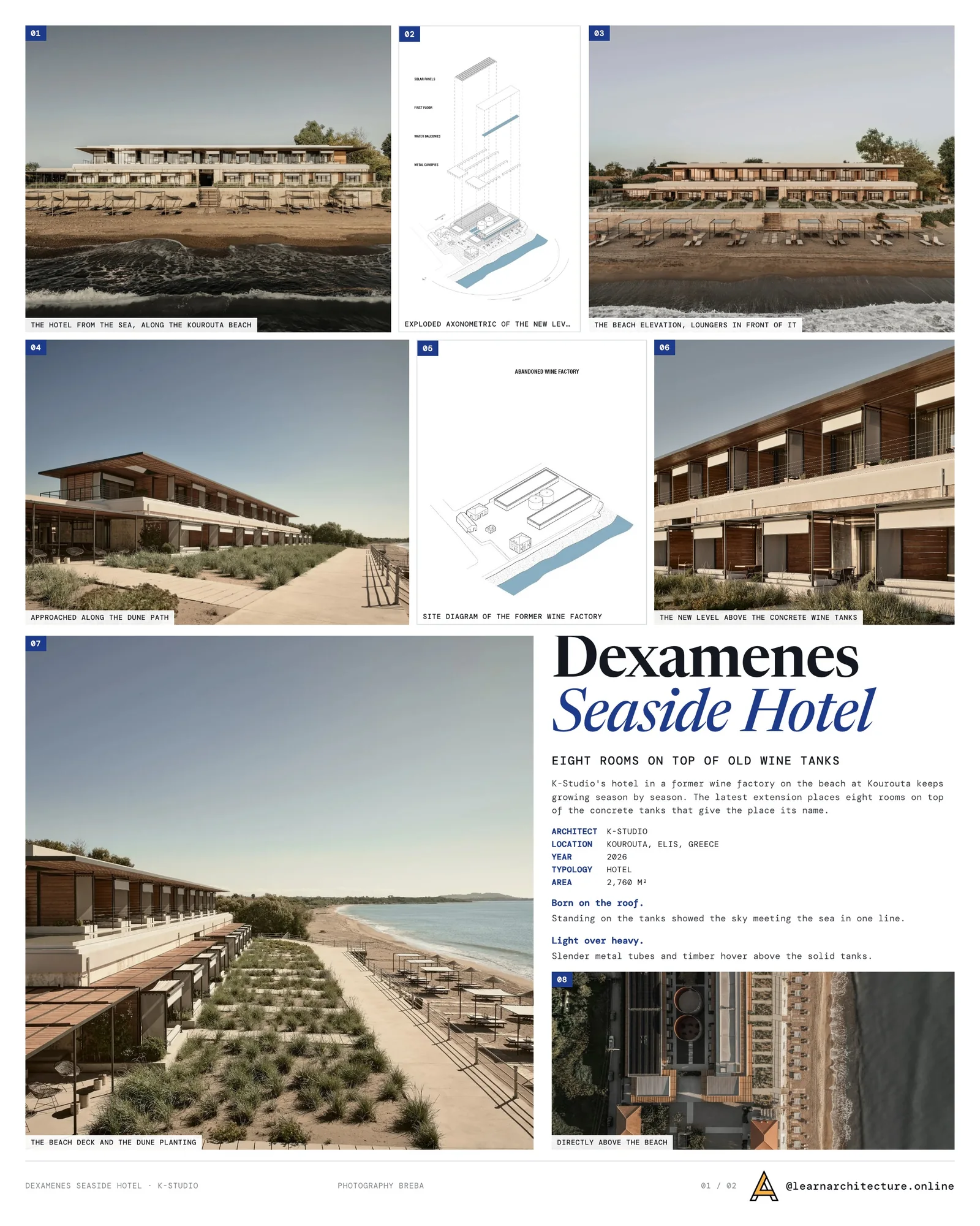 Presentation board cover for Dexamenes Seaside Hotel Extension by K-Studio, with the lead image, project summary and a grid of photographs and drawings