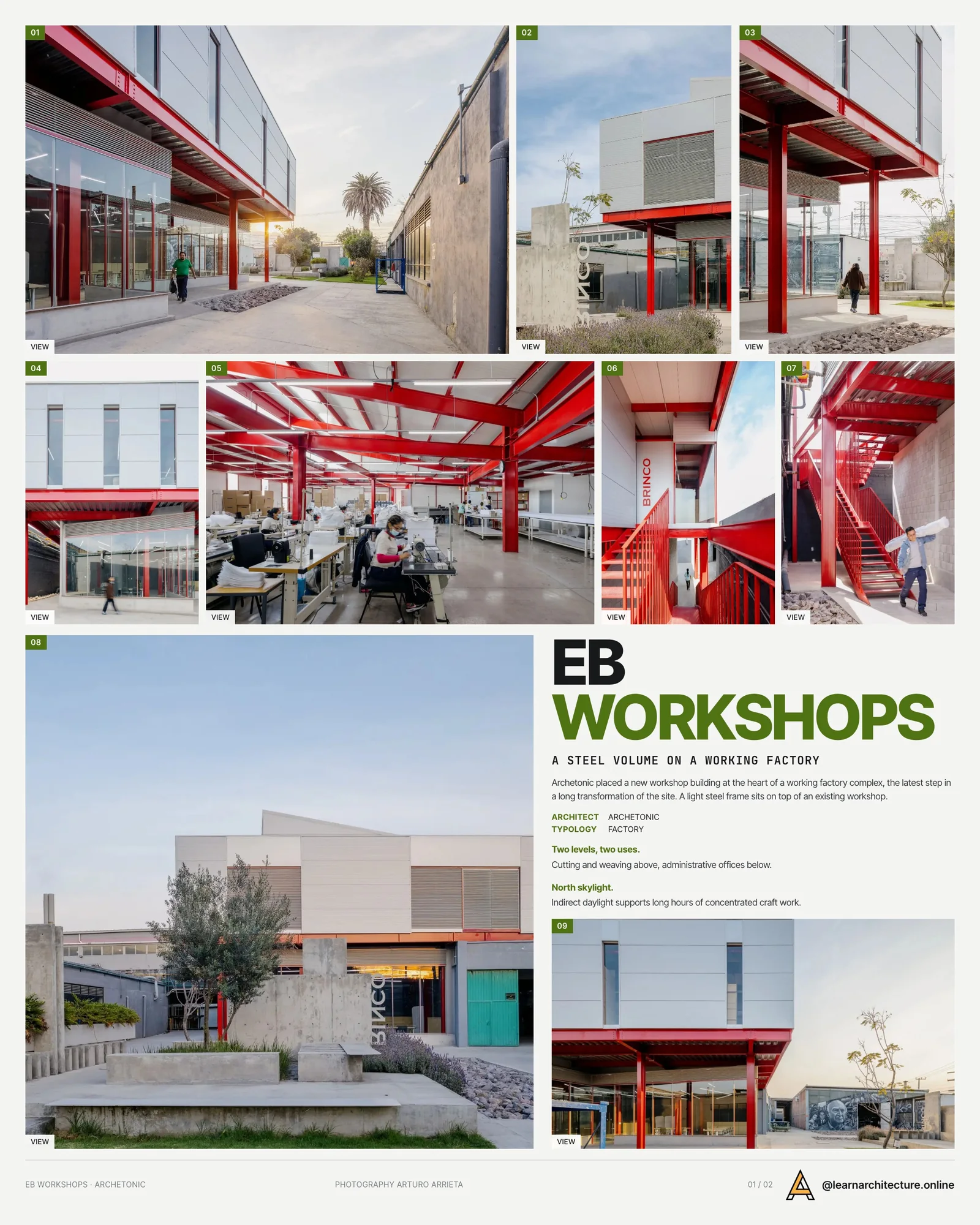 Presentation board cover for EB Workshops by Archetonic, with the lead image, project summary and a grid of photographs and drawings