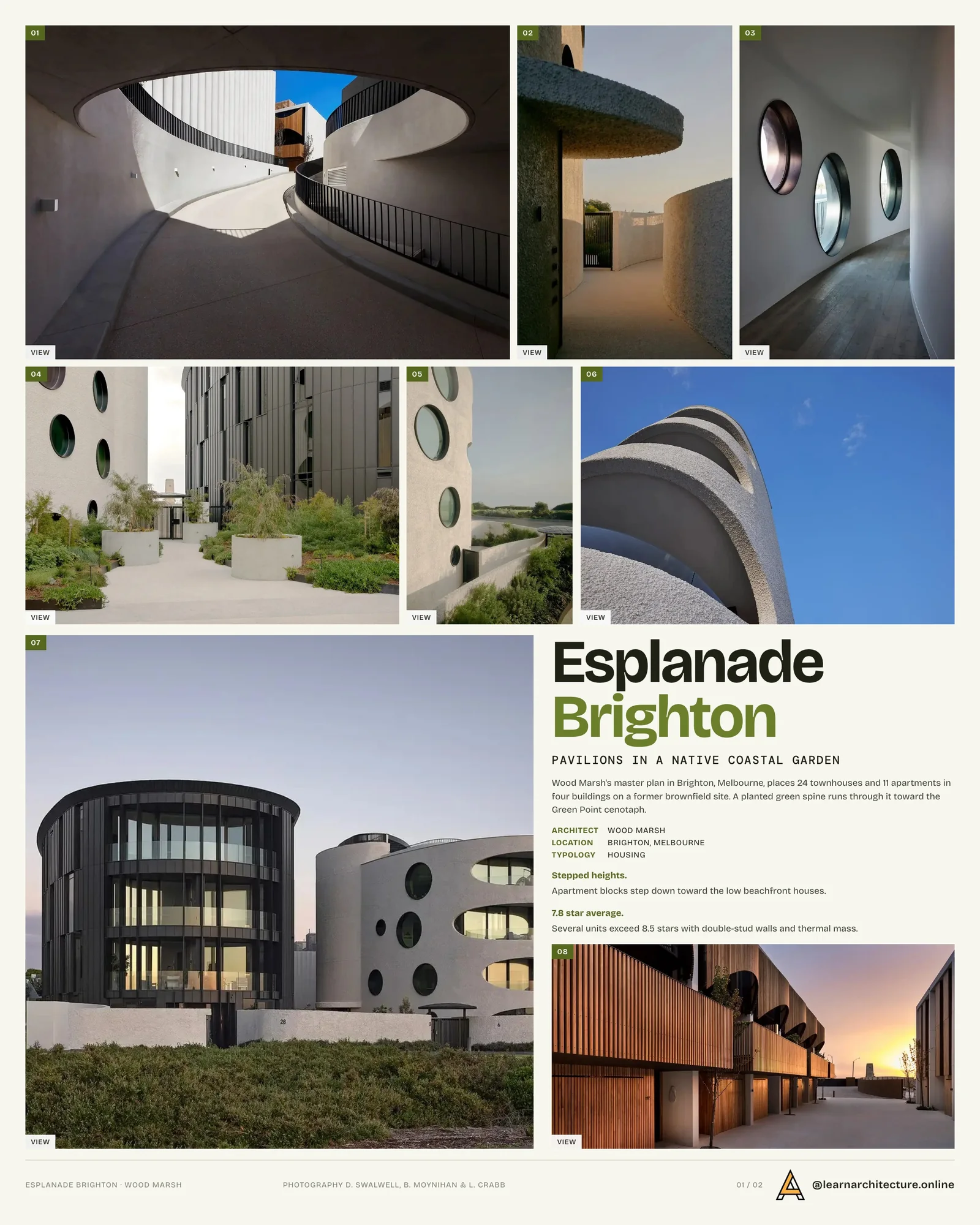 Presentation board cover for Esplanade Brighton Apartment by Wood Marsh, with the lead image, project summary and a grid of photographs and drawings