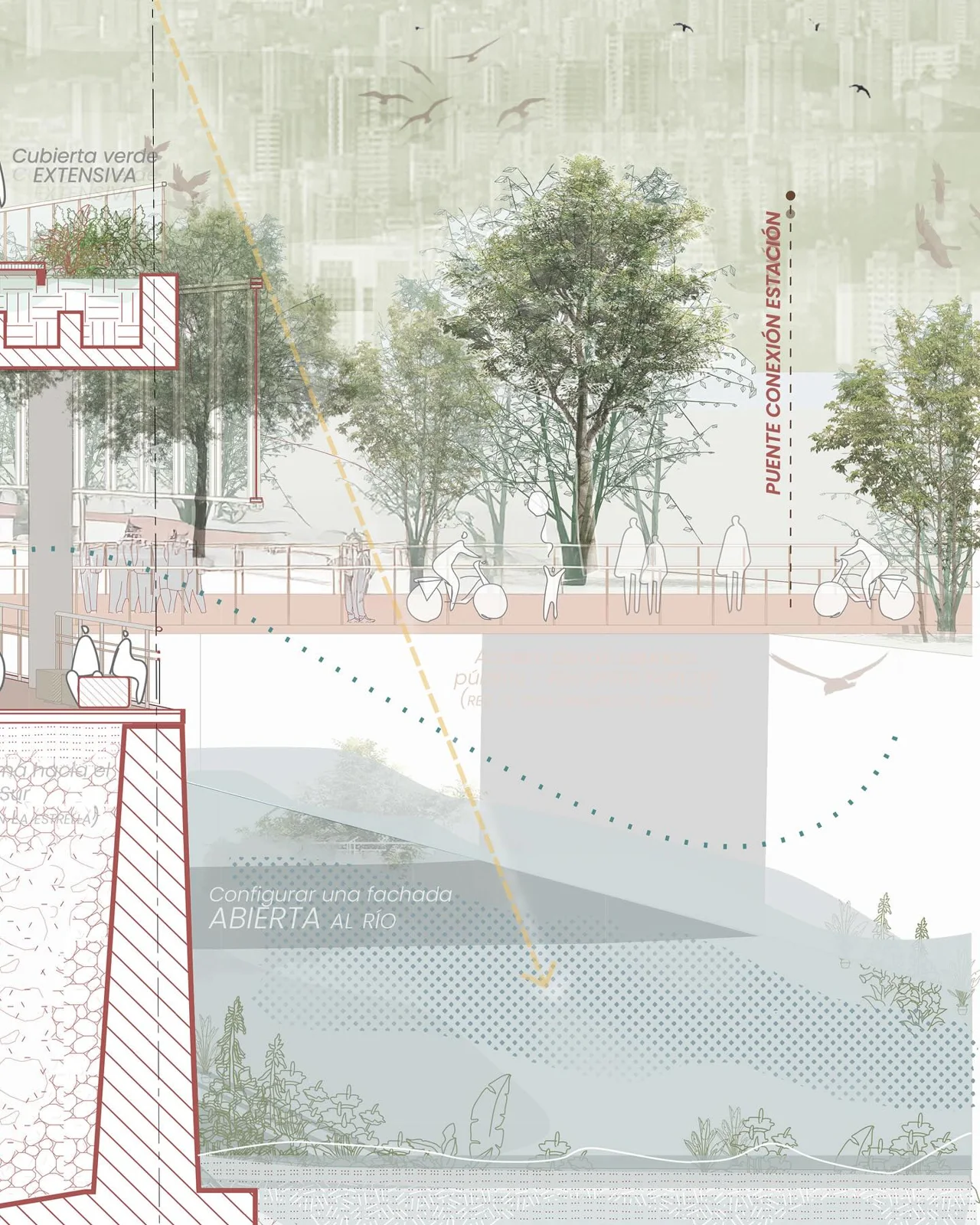 Green toned landscape section showing a connecting bridge labeled safe connection