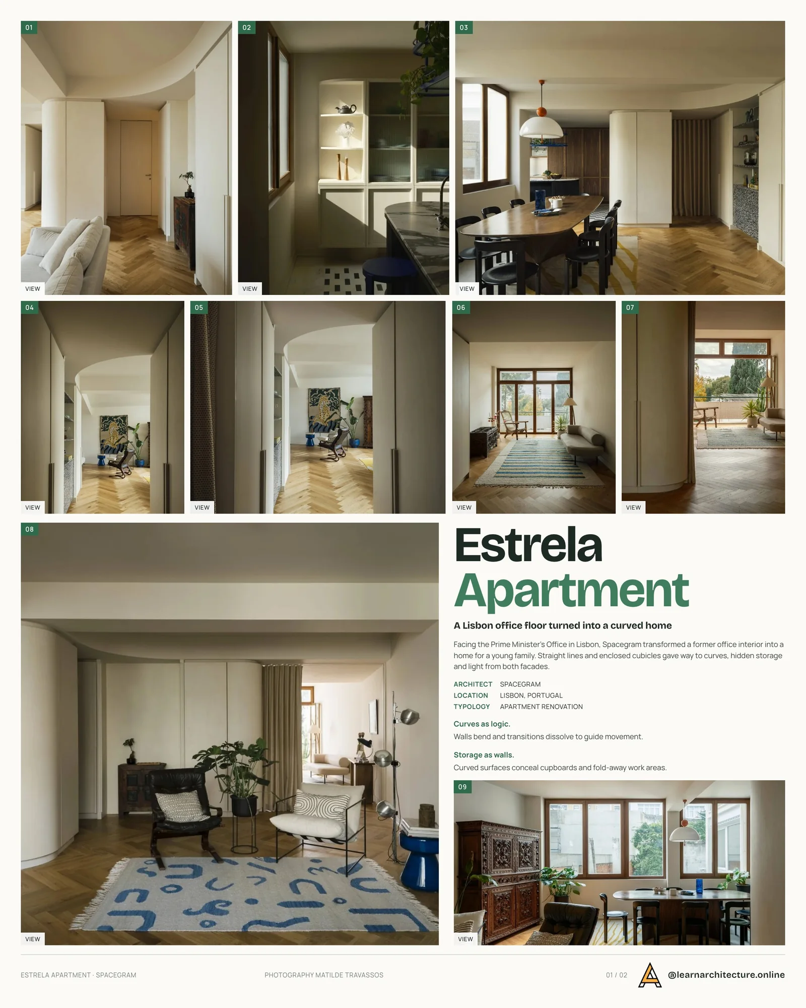 Presentation board cover for Estrela Apartment - Lucky Star by Spacegram, with the lead image, project summary and a grid of photographs and drawings