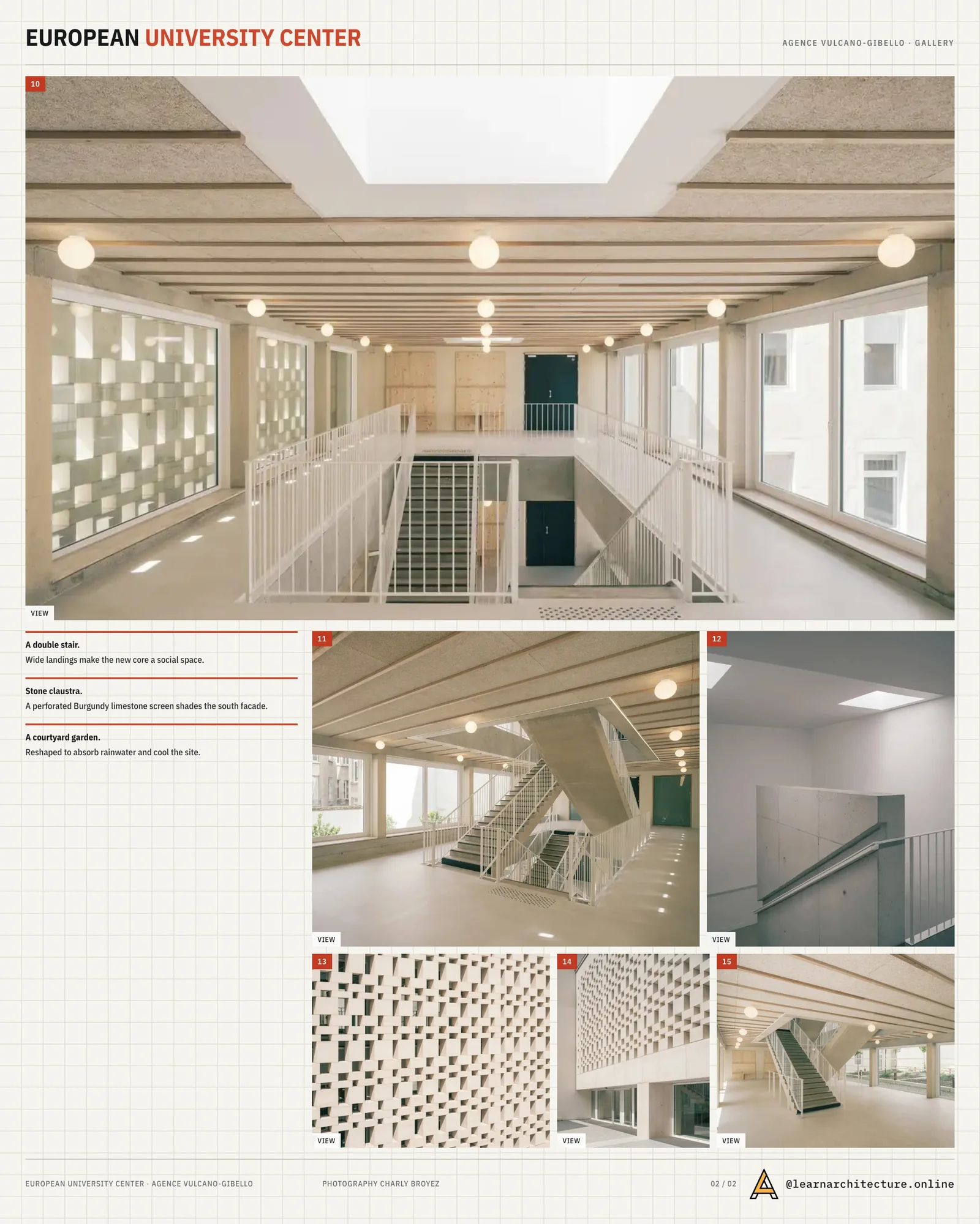 Second presentation board sheet for European University Center Refurbishment and Modernization by Agence Vulcano-Gibello, laying out the project drawings and images on one page