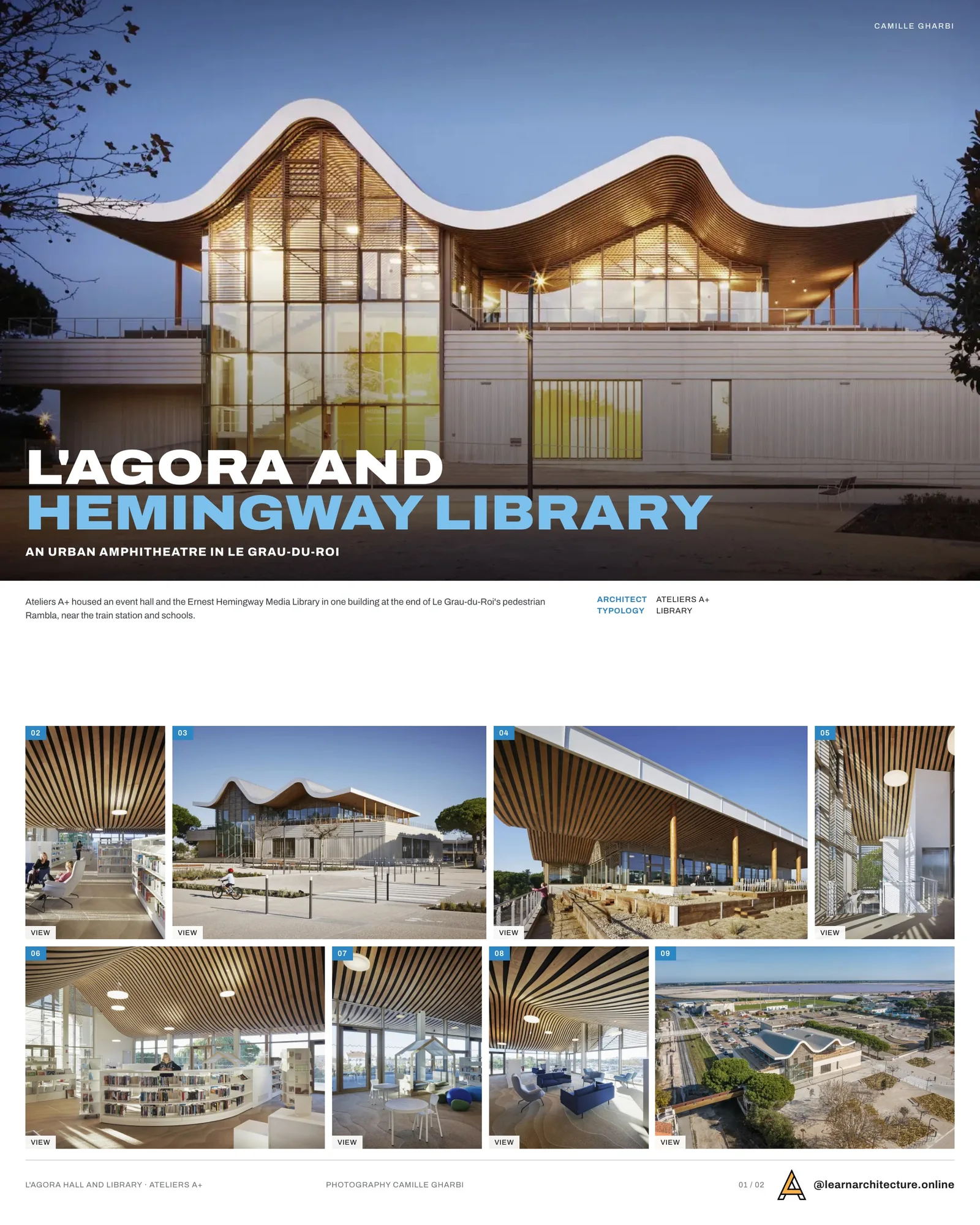Presentation board cover for Event Hall L’Agora and Ernest Hemingway Media Library by Ateliers A+, with the lead image, project summary and a grid of photographs and drawings