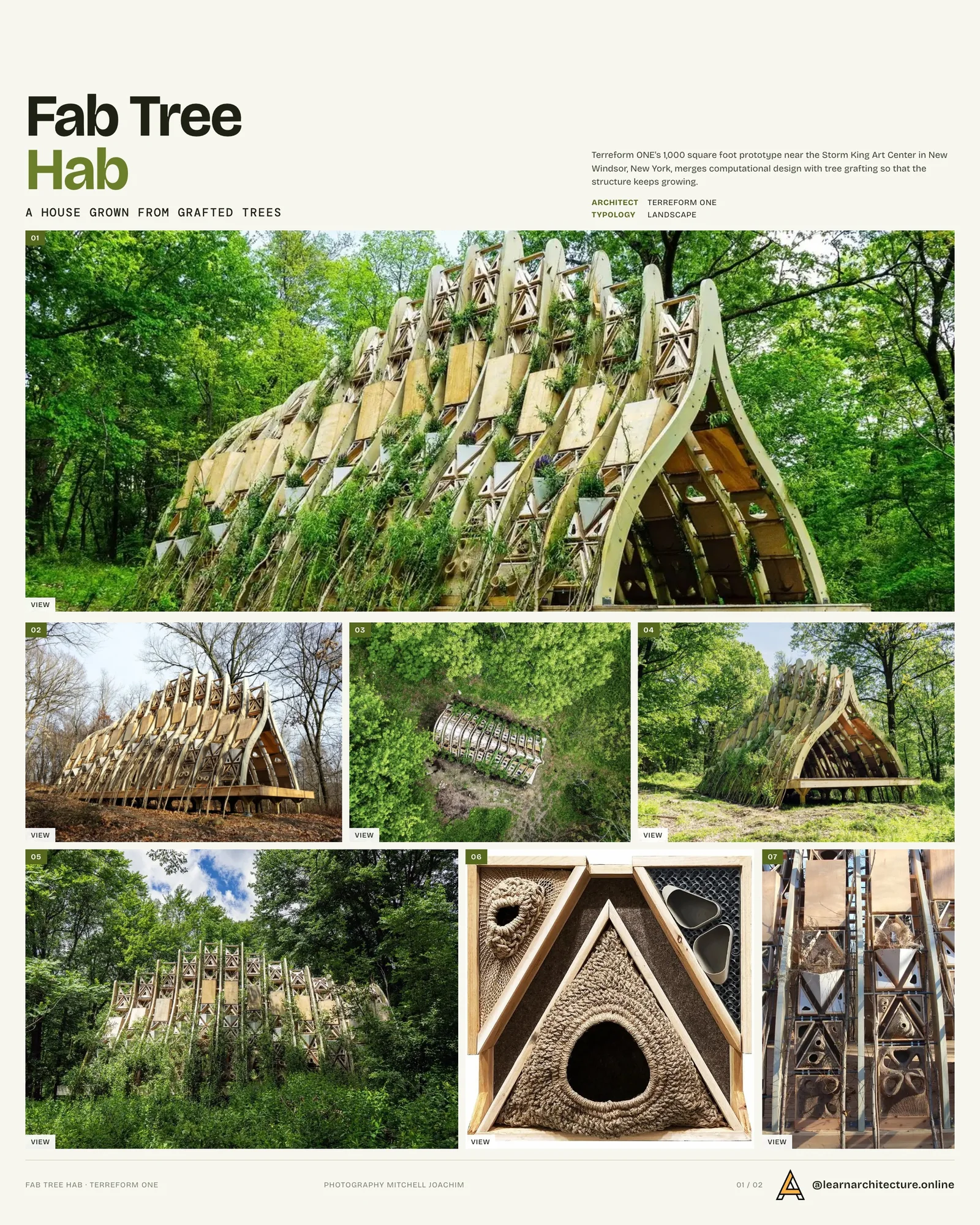Presentation board cover for Fab Tree Hab by Terreform ONE, with the lead image, project summary and a grid of photographs and drawings