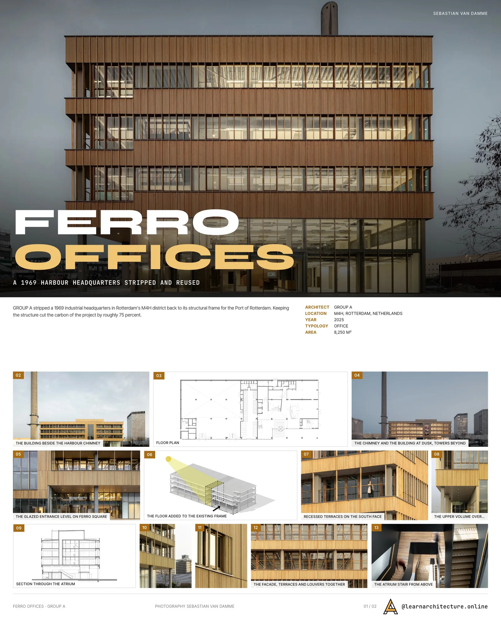 Presentation board cover for Ferro Offices by GROUP A, with the lead image, project summary and a grid of photographs and drawings