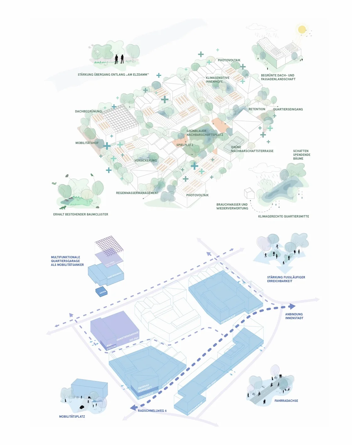 Green illustrative concept diagram above a colored block site plan