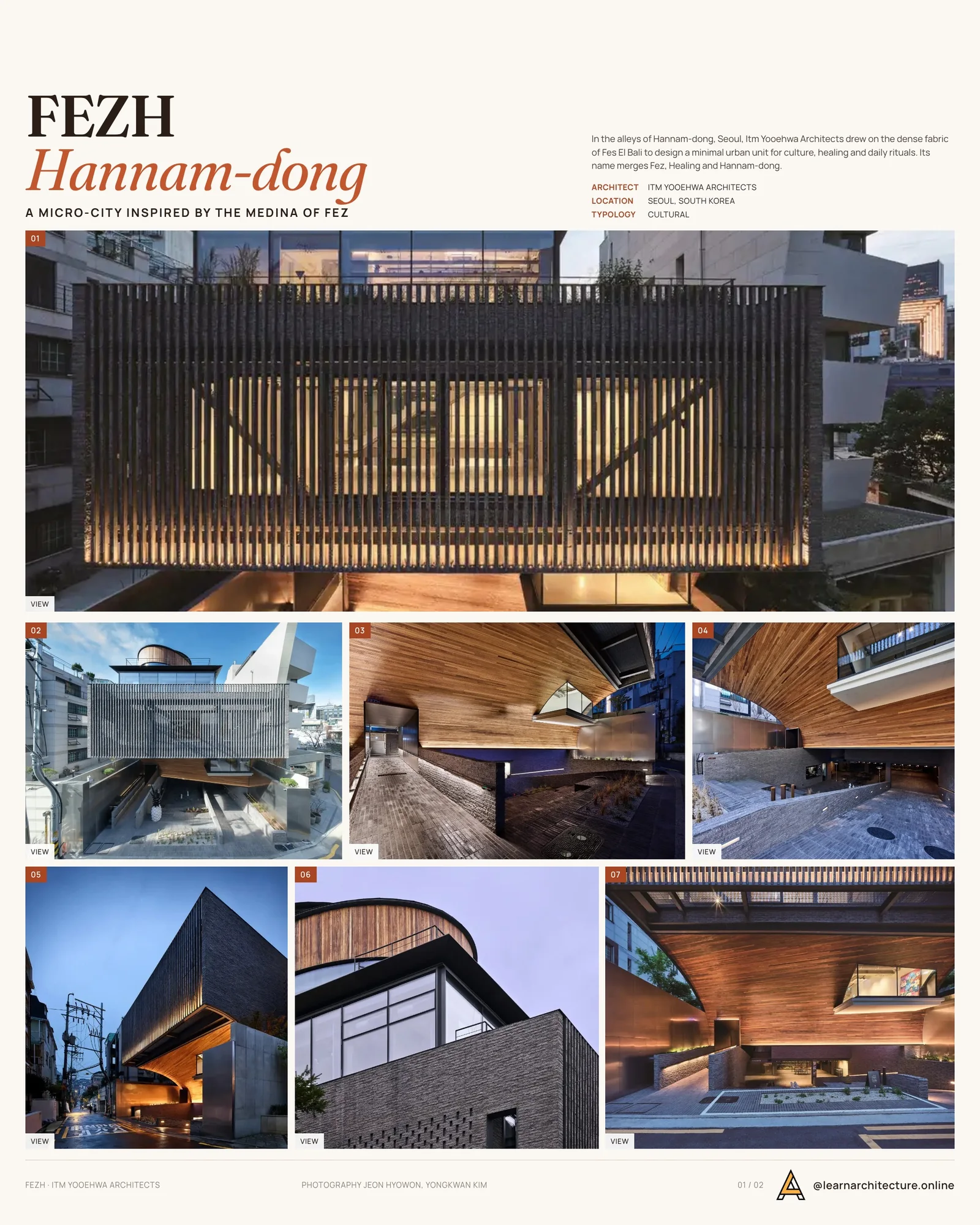 Presentation board cover for FEZH by Itm Yooehwa Architects, with the lead image, project summary and a grid of photographs and drawings