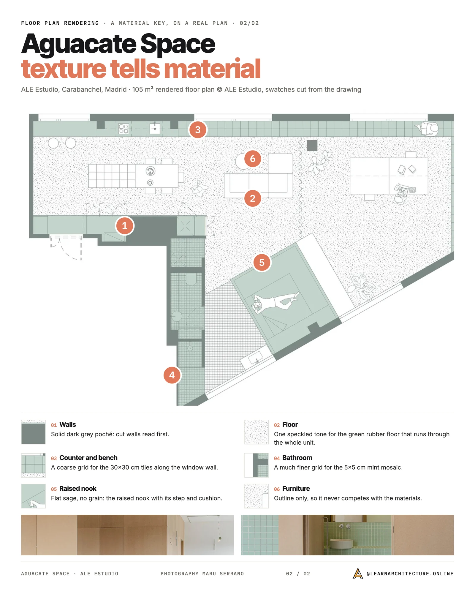 Material key read from the rendered floor plan of Aguacate Space by ALE Estudio: wall poché, speckled rubber floor, tile grids, raised nook and furniture outlines