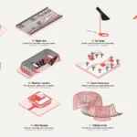 Grid of red and grey 3D design studies including kitchens, chairs, pavilions and structures generated in Cartesian